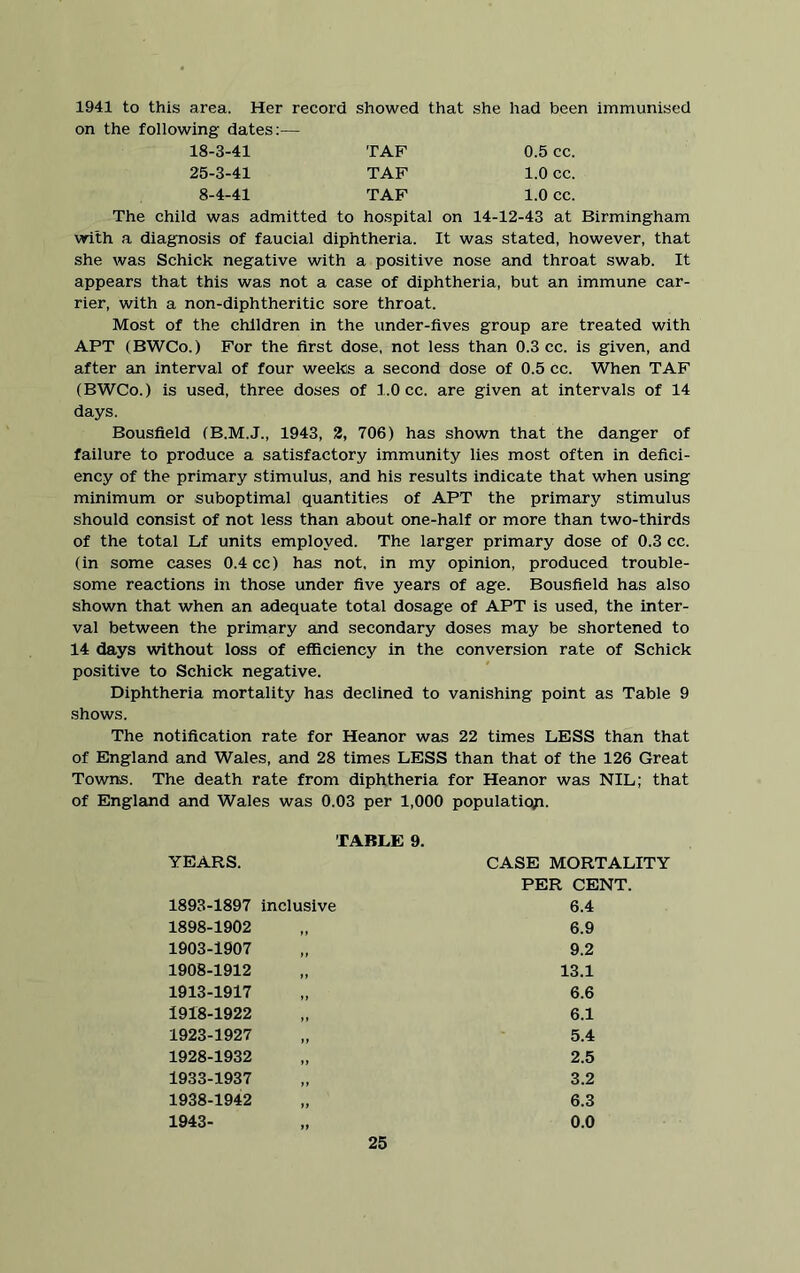 1941 to this area. Her record showed that she had been immunised on the following dates:— 18-3-41 TAF 0.5 cc. 25-3-41 TAF 1.0 cc. 8-4-41 TAF 1.0 cc. The child was admitted to hospital on 14-12-43 at Birmingham with a diagnosis of faucial diphtheria. It was stated, however, that she was Schick negative with a positive nose and throat swab. It appears that this was not a case of diphtheria, but an immune car- rier, with a non-diphtheritic sore throat. Most of the children in the under-fives group are treated with APT (BWCo.) For the first dose, not less than 0.3 cc. is given, and after an interval of four weeks a second dose of 0.5 cc. When TAF (BWCo.) is used, three doses of 1.0 cc. are given at intervals of 14 days. Bousfield (B.M.J., 1943, 2, 706) has shown that the danger of failure to produce a satisfactory immunity lies most often in defici- ency of the primary stimulus, and his results indicate that when using minimum or suboptimal quantities of APT the primary stimulus should consist of not less than about one-half or more than two-thirds of the total Lf units employed. The larger primary dose of 0.3 cc. (in some cases 0.4 cc) has not, in my opinion, produced trouble- some reactions in those under five years of age. Bousfield has also shown that when an adequate total dosage of APT is used, the inter- val between the primary and secondary doses may be shortened to 14 days without loss of efficiency in the conversion rate of Schick positive to Schick negative. Diphtheria mortality has declined to vanishing point as Table 9 shows. The notification rate for Heanor was 22 times LESS than that of England and Wales, and 28 times LESS than that of the 126 Great Towns. The death rate from diphtheria for Heanor was NIL; that of England and Wales was 0.03 per 1,000 population. TABLE 9. YEARS. 1893-1897 inclusive 1898-1902 1903-1907 1908-1912 1913-1917 1918-1922 1923-1927 1928-1932 1933-1937 1938-1942 1943- CASE MORTALITY PER CENT. 6.4 6.9 9.2 13.1 6.6 6.1 5.4 2.5 3.2 6.3 0.0