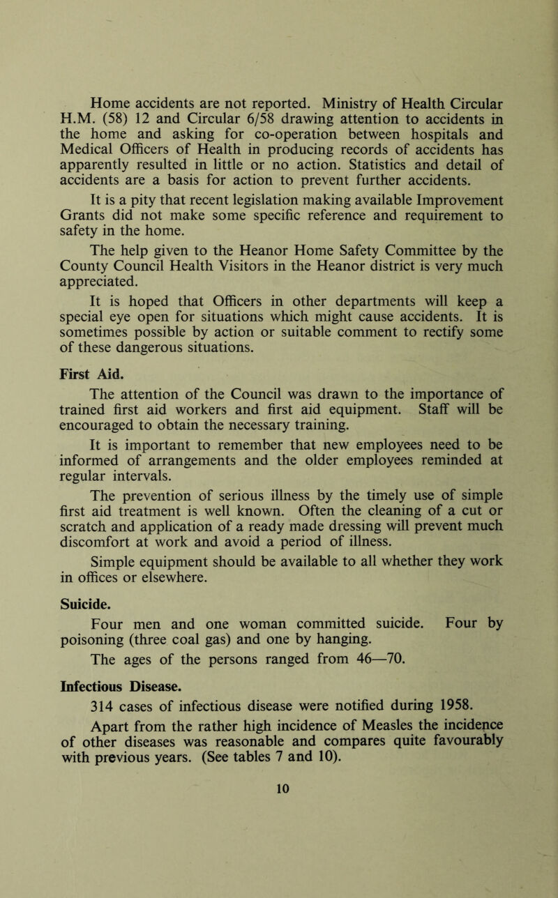 Home accidents are not reported. Ministry of Health Circular H.M. (58) 12 and Circular 6/58 drawing attention to accidents in the home and asking for co-operation between hospitals and Medical Officers of Health in producing records of accidents has apparently resulted in little or no action. Statistics and detail of accidents are a basis for action to prevent further accidents. It is a pity that recent legislation making available Improvement Grants did not make some specific reference and requirement to safety in the home. The help given to the Heanor Home Safety Committee by the County Council Health Visitors in the Heanor district is very much appreciated. It is hoped that Officers in other departments will keep a special eye open for situations which might cause accidents. It is sometimes possible by action or suitable comment to rectify some of these dangerous situations. First Aid. The attention of the Council was drawn to the importance of trained first aid workers and first aid equipment. Staff will be encouraged to obtain the necessary training. It is important to remember that new employees need to be informed of arrangements and the older employees reminded at regular intervals. The prevention of serious illness by the timely use of simple first aid treatment is well known. Often the cleaning of a cut or scratch and apphcation of a ready made dressing will prevent much discomfort at work and avoid a period of illness. Simple equipment should be available to all whether they work in offices or elsewhere. Suicide. Four men and one woman committed suicide. Four by poisoning (three coal gas) and one by hanging. The ages of the persons ranged from 46—70. Infectious Disease. 314 cases of infectious disease were notified during 1958. Apart from the rather high incidence of Measles the incidence of other diseases was reasonable and compares quite favourably with previous years. (See tables 7 and 10).