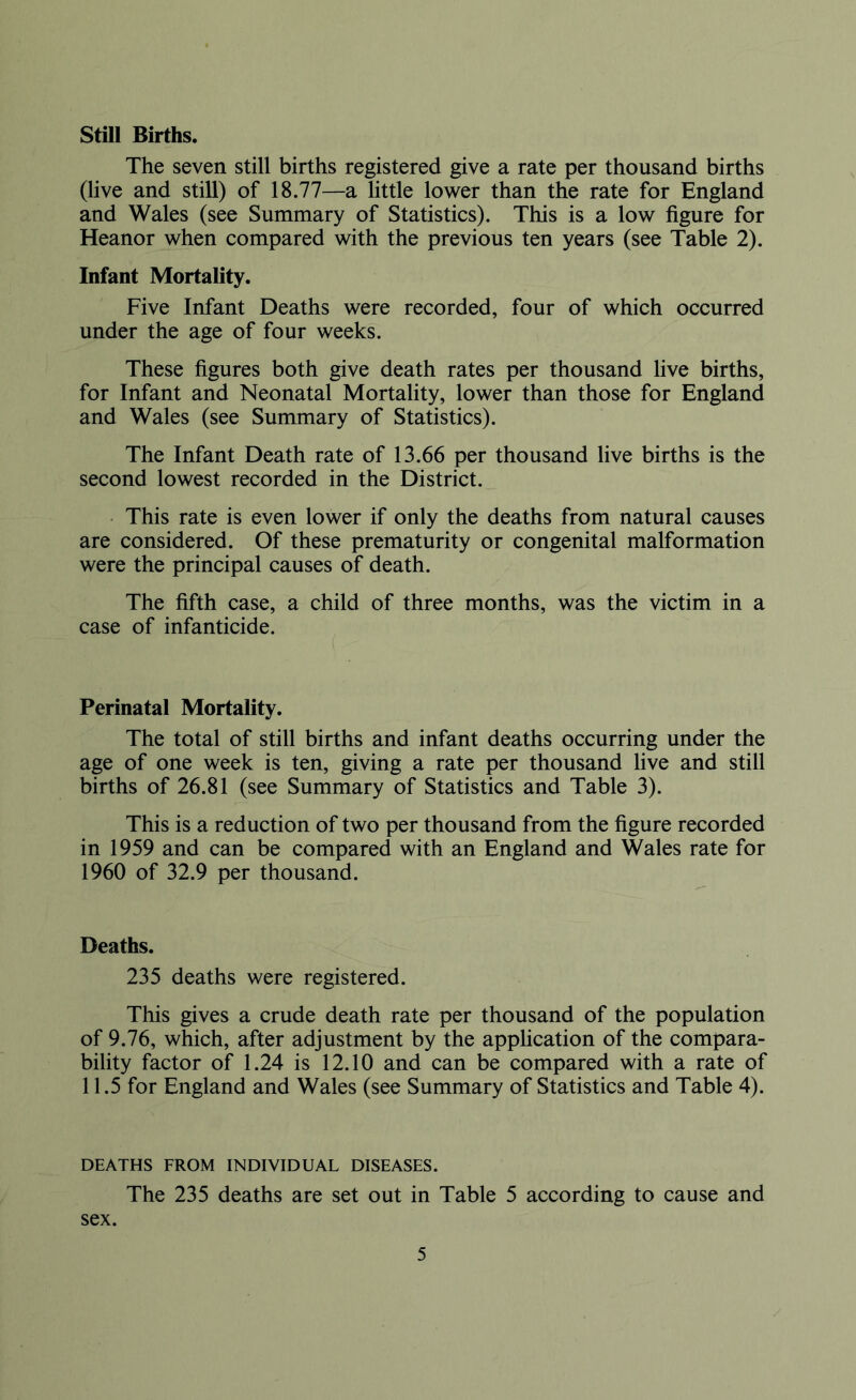 Still Births. The seven still births registered give a rate per thousand births (live and still) of 18.77—a little lower than the rate for England and Wales (see Summary of Statistics). This is a low figure for Heanor when compared with the previous ten years (see Table 2). Infant Mortality. Five Infant Deaths were recorded, four of which occurred under the age of four weeks. These figures both give death rates per thousand live births, for Infant and Neonatal Mortality, lower than those for England and Wales (see Summary of Statistics). The Infant Death rate of 13.66 per thousand live births is the second lowest recorded in the District. This rate is even lower if only the deaths from natural causes are considered. Of these prematurity or congenital malformation were the principal causes of death. The fifth case, a child of three months, was the victim in a case of infanticide. Perinatal Mortality. The total of still births and infant deaths occurring under the age of one week is ten, giving a rate per thousand live and still births of 26.81 (see Summary of Statistics and Table 3). This is a reduction of two per thousand from the figure recorded in 1959 and can be compared with an England and Wales rate for 1960 of 32.9 per thousand. Deaths. 235 deaths were registered. This gives a crude death rate per thousand of the population of 9.76, which, after adjustment by the application of the compara- bility factor of 1.24 is 12.10 and can be compared with a rate of 11.5 for England and Wales (see Summary of Statistics and Table 4). DEATHS FROM INDIVIDUAL DISEASES. The 235 deaths are set out in Table 5 according to cause and sex.