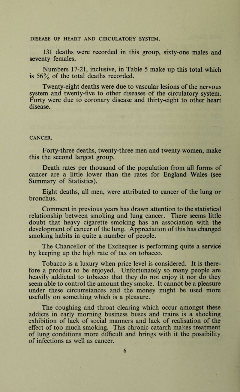 DISEASE OF HEART AND CIRCULATORY SYSTEM. 131 deaths were recorded in this group, sixty-one males and seventy females. Numbers 17-21, inclusive, in Table 5 make up this total which is 56% of the total deaths recorded. Twenty-eight deaths were due to vascular lesions of the nervous system and twenty-five to other diseases of the circulatory system. Forty were due to coronary disease and thirty-eight to other heart disease. CANCER. Forty-three deaths, twenty-three men and twenty women, make this the second largest group. Death rates per thousand of the population from all forms of cancer are a little lower than the rates for England Wales (see Summary of Statistics). Eight deaths, all men, were attributed to cancer of the lung or bronchus. Comment in previous years has drawn attention to the statistical relationship between smoking and lung cancer. There seems little doubt that heavy cigarette smoking has an association with the development of cancer of the lung. Appreciation of this has changed smoking habits in quite a number of people. The Chancellor of the Exchequer is performing quite a service by keeping up the high rate of tax on tobacco. Tobacco is a luxury when price level is considered. It is there- fore a product to be enjoyed. Unfortunately so many people are heavily addicted to tobacco that they do not enjoy it nor do they seem able to control the amount they smoke. It cannot be a pleasure under these circumstances and the money might be used more usefully on something which is a pleasure. The coughing and throat clearing which occur amongst these addicts in early morning business buses and trains is a shocking exhibition of lack of social manners and lack of realisation of the effect of too much smoking. This chronic catarrh makes treatment of lung conditions more difficult and brings with it the possibility of infections as well as cancer.