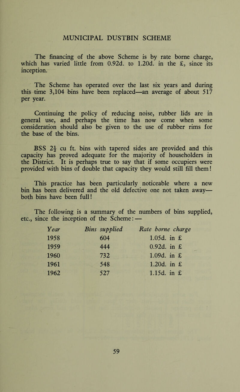 MUNICIPAL DUSTBIN SCHEME The financing of the above Scheme is by rate borne charge, which has varied little from 0.92d. to 1.20d. in the £, since its inception. The Scheme has operated over the last six years and during this time 3,104 bins have been replaced—an average of about 517 per year. Continuing the policy of reducing noise, rubber lids are in general use, and perhaps the time has now come when some consideration should also be given to the use of rubber rims for the base of the bins. BSS 2\ cu ft. bins with tapered sides are provided and this capacity has proved adequate for the majority of householders in the District. It is perhaps true to say that if some occupiers were provided with bins of double that capacity they would still fill them! This practice has been particularly noticeable where a new bin has been delivered and the old defective one not taken away— both bins have been full! The following is a summary of the numbers of bins supplied, etc., since the inception of the Scheme: — Year Bins supplied Rate borne charge 1958 604 1.05d. in £ 1959 444 0.92d. in £ 1960 732 1.09d. in £ 1961 548 1.20d. in £ 1962 527 1.15d. in £