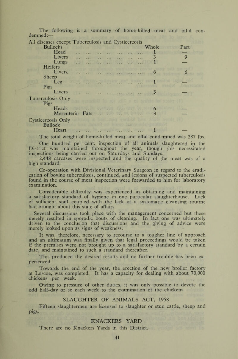 The following is a summary of home-killed meat and offal con- demned:— All diseases except Tuberculosis and Cysticercosis Bullocks Whole Part Head 1 Livers 3 9 Lungs 1 — Heifers Livers 6 6 Sheep Leg 1 Pigs Livers 3 _ Tuberculosis Only Pigs Heads 6 Mesenteric Fats ... 3 — Cysticercosis Only Bullock Heart 1 The total weight of home-killed meat and offal condemned was 287 lbs. One hundred per cent, inspection of all animals slaughtered in the District was maintained throughout the year, though this necessitated inspections being carried out on Saturdays and Sundays. 2,448 carcases were inspected and the quality of the meat was of a high standard. Co-operation with Divisional Veterinary Surgeon in regard to the eradi- cation of bovine tuberculosis, continued, and lesions of suspected tuberculosis found in the course of meat inspection were forwarded to him for laboratory examination. Considerable difficulty was experienced in obtaining and maintaining a satisfactory standard of hygiene in one particular slaughterhouse. Lack of sufficient staff coupled with the lack of a systematic cleansing routine had brought about this state of affairs. Several discussions took place with the management concerned but these merely resulted in sporodic bouts of cleaning. In fact one was ultimately driven to the conclusion that discussions and the giving of advice were merely looked upon as signs of weakness. It was, therefore, necessary to recourse to a tougher line of approach and an ultimatum was finally given that legal proceedings would be taken if the premises were not brought up to a satisfactory standard by a certain date, and maintained to such a standard thereafter. This produced the desired results and no further trouble has been ex- perienced. Towards the end of the year, the erection of the new broiler factory at Loscoe, was completed. It has a capacity for dealing with about 70,000 chickens per week. Owing to pressure of other duties, it was only possible to devote the odd half-day or so each week to the examination of the chickens. SLAUGHTER OF ANIMALS ACT, 1958 Fifteen slaughtermen are licensed to slaughter or stun cattle, sheep and pigs. KNACKERS YARD There are no Knackers Yards in this District.