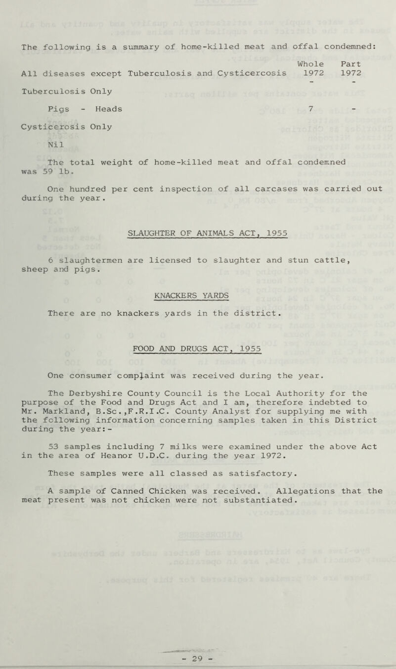 The following is a summary of home-killed meat and offal condemned: Whole Part All diseases except Tuberculosis and Cysticercosis 1972 1972 Tuberculosis Only Pigs - Heads 7 Cysticerosis Only Nil The total weight of home-killed meat and offal condemned was 59 lb. One hundred per cent inspection of all carcases was carried out during the year. SLAUGHTER OP ANIMALS ACT, 1955 6 slaughtermen are licensed to slaughter and stun cattle, sheep and pigs. KNACKERS YARDS There are no knackers yards in the district. FOOD AND DRUGS ACT, 1955 One consumer complaint was received during the year. The Derbyshire County Council is the Local Authority for the purpose of the Food and Drugs Act and I am, therefore indebted to Mr. Markland, B.Sc.,F.R.I.C. County Analyst for supplying me with the following information concerning samples taken in this District during the year:- 53 samples including 7 milks were examined under the above Act in the area of Heanor U.D.C. during the year 1972. These samples were all classed as satisfactory. A sample of Canned Chicken was received. Allegations that the meat present was not chicken were not substantiated.