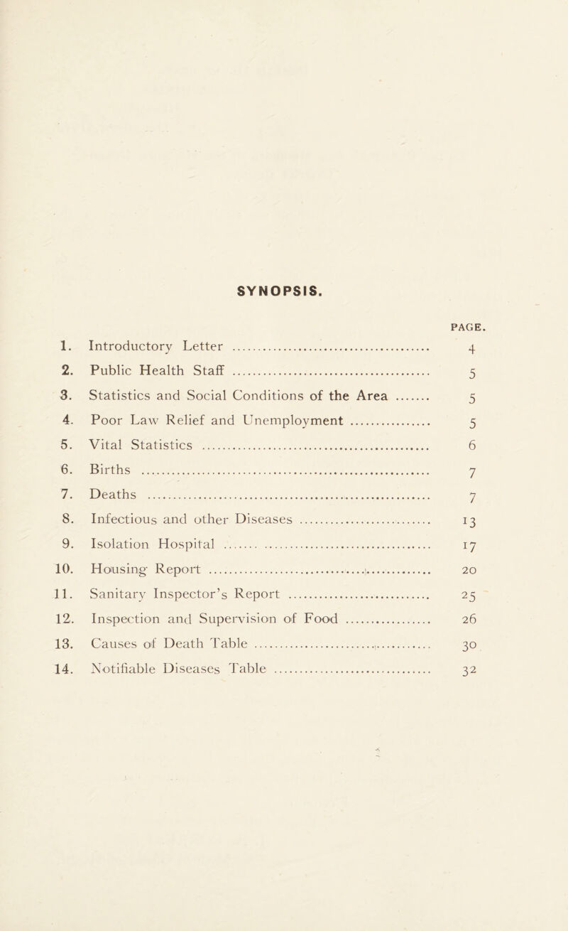 SYNOPSIS. PAGE. 1. Introductory Letter 4 2. Public Health Staff 5 3. Statistics and Social Conditions of the Area 5 4. Poor Law Relief and Unemployment 5 5. Vital Statistics 6 6. Births 7 7. Deaths 7 8. Infectious and other Diseases 13 9. Isolation Hospital 17 10. Housing Report i 20 11. Sanitary Inspector’s Report 25 12. Inspection and Supervision of Food 26 13. Causes of Death Table 30 14. Notifiable Diseases Table 32 \ ...