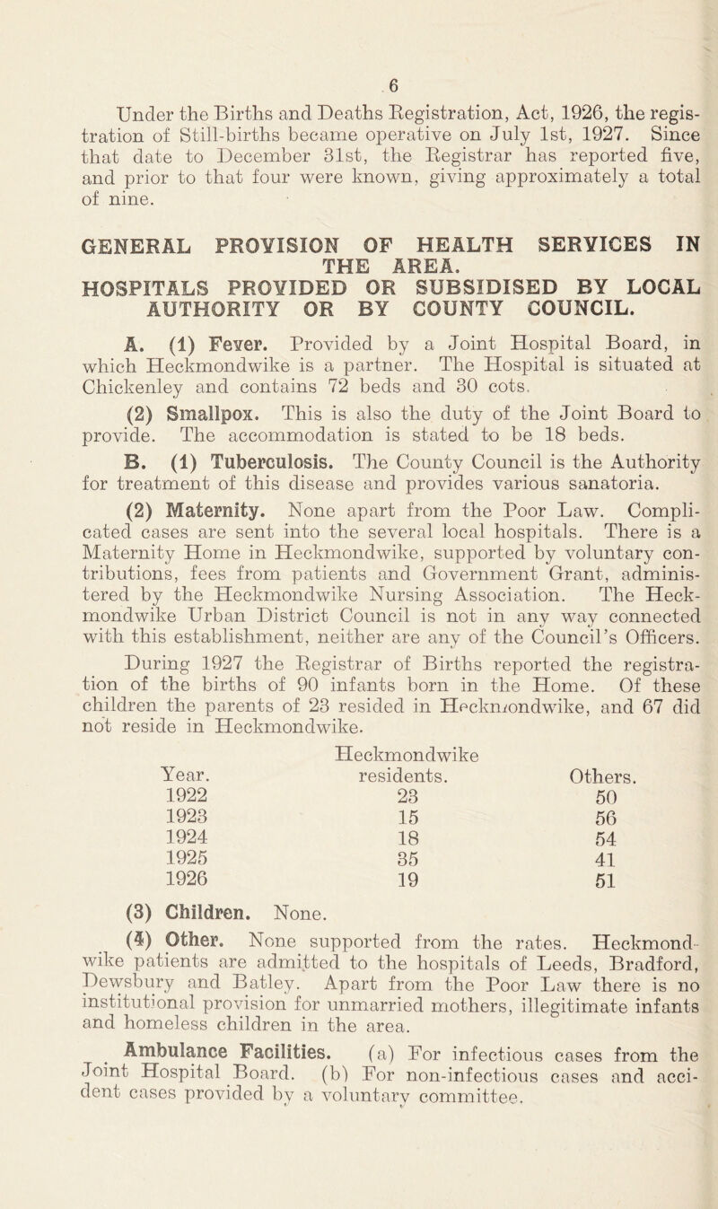 Under the Births and Deaths Registration, Act, 1926, the regis- tration of Still-births became operative on July 1st, 1927. Since that date to December 31st, the Registrar has reported five, and prior to that four were known, giving approximately a total of nine. GENERAL PROVISION OF HEALTH SERVICES IN THE AREA. HOSPITALS PROVIDED OR SUBSIDISED BY LOCAL AUTHORITY OR BY COUNTY COUNCIL. A. (1) Fever. Provided by a Joint Hospital Board, in which Heckmondwike is a partner. The Hospital is situated at Chickenley and contains 72 beds and 30 cots, (2) Smallpox. This is also the duty of the Joint Board to provide. The accommodation is stated to be 18 beds. B. (1) Tuberculosis. The County Council is the Authority for treatment of this disease and provides various sanatoria. (2) Maternity. None apart from the Poor Law. Compli- cated cases are sent into the several local hospitals. There is a Maternity Home in Heckmondwike, supported by voluntary con- tributions, fees from patients and Government Grant, adminis- tered by the Heckmondwike Nursing Association. The Heck- mondwike Urban District Council is not in any way connected with this establishment, neither are any of the Council’s Officers. During 1927 the Registrar of Births reported the registra- tion of the births of 90 infants born in the Home. Of these children the parents of 23 resided in Heckmondwike, and 67 did not reside in Heckmondwike. Year. Heckmondwike residents. Others. 1922 23 50 1923 15 56 1924 18 54 1925 35 41 1926 19 51 (3) Children. None. (4) Other. None supported from the rates. Heckmond wike patients are admitted to the hospitals of Leeds, Bradford, Dewsbury and Batley. Apart from the Poor Law there is no institutional provision for unmarried mothers, illegitimate infants and homeless children in the area. Ambulance Facilities. (a) Bor infectious cases from the Joint Hospital Board, (b) Bor non-infectious cases and acci- dent cases provided by a voluntarv committee. t- v