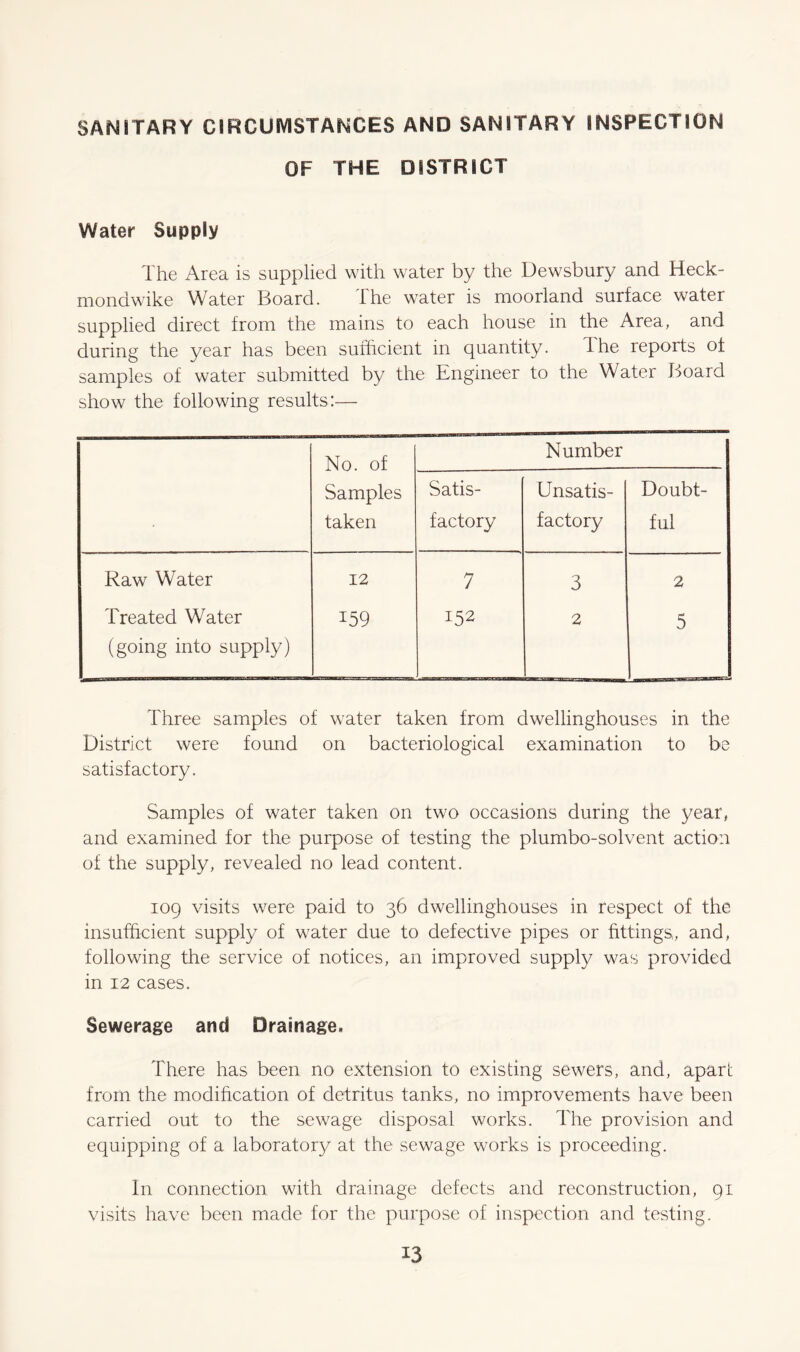 SANSTARY CIRCUMSTAh^CES AND SANITARY INSPECTION OF THE DISTRICT Water Supply The Area is supplied with water by the Dewsbury and Heck- nrondwike Water Board. The water is moorland surface water supplied direct from the mains to each house in the Area, and during the year has been sufficient in quantity. The reports of samples of water submitted by the Engineer to the Water Board show the following results:— No. of Number Samples taken Satis- factory Unsatis- factory Doubt- ful Raw Water 12 7 3 2 Treated Water (going into supply) 159 152 2 5 Three samples of water taken from dwellinghouses in the District were found on bacteriological examination to be satisfactory. Samples of water taken on two occasions during the year, and examined for the purpose of testing the plumbo-solvent action of the supply, revealed no lead content. 109 visits were paid to 36 dwellinghouses in respect of the insufficient supply of water due to defective pipes or fittings, and, following the service of notices, an improved supply was provided in 12 cases. Sewerage and Drainage. There has been no extension to existing sewers, and, apart from the modihcation of detritus tanks, no improvements have been carried out to the sewage disposal works. The provision and equipping of a laboratory at the sewage works is proceeding. In connection with drainage defects and reconstruction, 91 visits have been made for the purpose of inspection and testing.