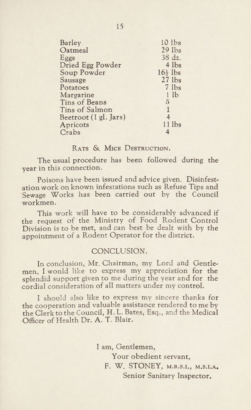 Barley 10 lbs Oatmeal 29 lbs Eggs 38 dz. Dried Egg Powder 4 lbs Soup Powder 16| lbs Sausage 27 lbs Potatoes 7 lbs Margarine 1 lb Tins of Beans 5 Tins of Salmon 1 Beetroot (1 gl. Jars) 4 Apricots 11 lbs Crabs 4 Rats &. Mice Destruction. The usual procedure has been followed during the year in this connection. Poisons have been issued and advice given. Disinfest- ation work on known infestations such as Refuse Tips and Sewage Works has been carried out by the Council workmen. This work will have to be considerably advanced if the request of the Ministry of Food Rodent Control Division is to be met, and can best be dealt with by the appointment of a Rodent Operator for the district. CONCLUSION. In conclusion, Mr. Chairman, my Lord and Gentle- men, I wonld like to express my appreciation for the splendid support given to me during the year and for the cordial consideration of all matters under my control. I should also like to express my sincere thanks for the cooperation and valuable assistance rendered to me by the Clerk to the Council, H. L. Bates, Esq., and the Medical Officer of Llealth Dr. A. T. Blair. I am, Gentlemen, Your obedient servant, F. W. STONEY, m.r.s.i., m.s.i.a* Senior Sanitary Inspector,