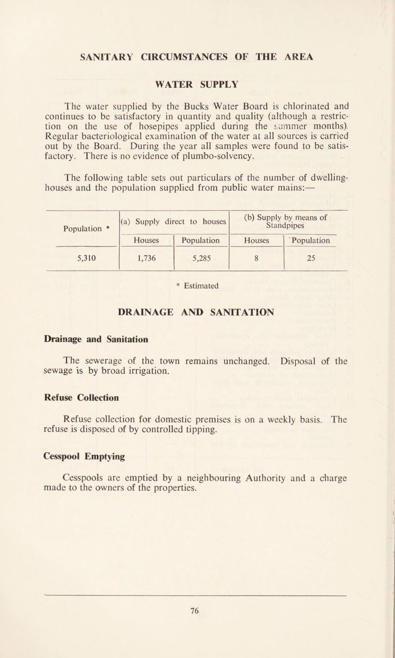SANITARY CIRCUMSTANCES OF THE AREA WATER SUPPLY The water supplied by the Bucks Water Board is chlorinated and continues to be satisfactory in quantity and quality (although a restric- tion on the use of hosepipes applied during the summer months). Regular bacteriological examination of the water at all sources is carried out by the Board. During the year all samples were found to be satis- factory. There is no evidence of plumbo-solvency. The following table sets out particulars of the number of dwelling- houses and the population supplied from public water mains:— Population * (a) Supply direct to houses (b) Supply by means of Standpipes Houses Population Houses Population 5,310 1,736 5,285 8 25 * Estimated DRAINAGE AND SANITATION Drainage and Sanitation The sewerage of the town remains unchanged. Disposal of the sewage is by broad irrigation. Refuse Collection Refuse collection for domestic premises is on a weekly basis. The refuse is disposed of by controlled tipping. Cesspool Emptying Cesspools are emptied by a neighbouring Authority and a charge made to the owners of the properties.