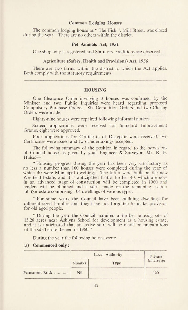 Common Lodging Houses The common lodging house at “ The Fish ”, Mill Street, was closed during the year. There are no others within the district. Pet Animals Act, 1951 One shop only is registered and Statutory conditions are observed. Agriculture (Safety* Health and Provisions) Act, 1956 There are two farms within the district to which the Act applies. Both comply with the statutory requirements. HOUSING One Clearance Order involving 3 houses was confirmed by the Minister and two Public Inquiries were heard regarding proposed Compulsory Purchase Orders. Six Demolition Orders and two Closing Orders were made. Eighty-nine houses were repaired following informal notices. Sixteen applications were received for Standard Improvement Grants, eight were approved. Four applications for Certificate of Disrepair were received, two Certificates were issued and two Undertakings accepted. The following summary of the position in regard to the provisions of Council houses is given by your Engineer & Surveyor, Mr. R. E. Hulse:— “ blousing progress during the year has been very satisfactory as no less a number than 160 houses were completed during the year of which 40 were Municipal dwellings. The latter were built on the new Westfield Estate, and it is anticipated that a further 40, which are now in an advanced stage of construction will be completed in 1960 and tenders will be obtained and a start made on the remaining section of the estate comprising 104 dwellings of various types. 44 For some years the Council have been building dwellings for different sized families and they have not forgotten to make provision for old aged people. “ During the year the Council acquired a further housing site of 15.28 acres near Ashlyns School for development as a housing estate, and it is anticipated that an active start will be made on preparations of the site before the end of 1960.” During the year the following houses were:— (a) Commenced only: Local Authority Private Number Type Enterprise Permanent Brick Nil — 100