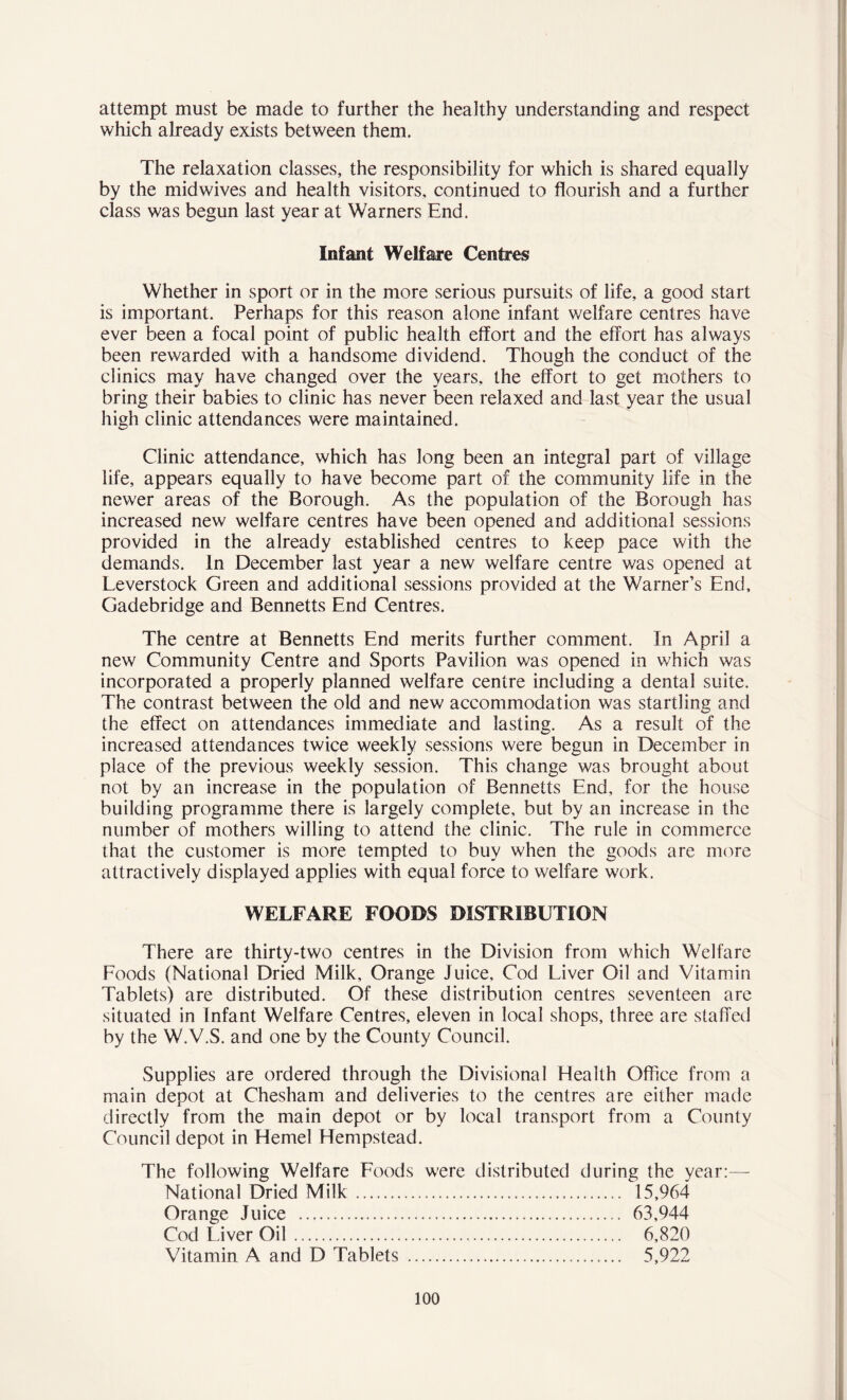 attempt must be made to further the healthy understanding and respect which already exists between them. The relaxation classes, the responsibility for which is shared equally by the midwives and health visitors, continued to flourish and a further class was begun last year at Warners End. Infant Welfare Centres Whether in sport or in the more serious pursuits of life, a good start is important. Perhaps for this reason alone infant welfare centres have ever been a focal point of public health effort and the effort has always been rewarded with a handsome dividend. Though the conduct of the clinics may have changed over the years, the effort to get mothers to bring their babies to clinic has never been relaxed and last year the usual high clinic attendances were maintained. Clinic attendance, which has long been an integral part of village life, appears equally to have become part of the community life in the newer areas of the Borough. As the population of the Borough has increased new welfare centres have been opened and additional sessions provided in the already established centres to keep pace with the demands. In December last year a new welfare centre was opened at Leverstock Green and additional sessions provided at the Warner’s End, Gadebridge and Bennetts End Centres. The centre at Bennetts End merits further comment. In April a new Community Centre and Sports Pavilion was opened in which was incorporated a properly planned welfare centre including a dental suite. The contrast between the old and new accommodation was startling and the effect on attendances immediate and lasting. As a result of the increased attendances twice weekly sessions were begun in December in place of the previous weekly session. This change was brought about not by an increase in the population of Bennetts End, for the house building programme there is largely complete, but by an increase in the number of mothers willing to attend the clinic. The rule in commerce that the customer is more tempted to buy when the goods are more attractively displayed applies with equal force to welfare work. WELFARE FOODS DISTRIBUTION There are thirty-two centres in the Division from which Welfare Foods (National Dried Milk, Orange Juice, Cod Liver Oil and Vitamin Tablets) are distributed. Of these distribution centres seventeen are situated in Infant Welfare Centres, eleven in local shops, three are staffed by the W.V.S. and one by the County Council. Supplies are ordered through the Divisional Health Office from a main depot at Chesham and deliveries to the centres are either made directly from the main depot or by local transport from a County Council depot in Hemel Hempstead. The following Welfare Foods were distributed during the year:—- National Dried Milk 15,964 Orange Juice 63,944 Cod Liver Oil 6,820 Vitamin A and D Tablets 5,922
