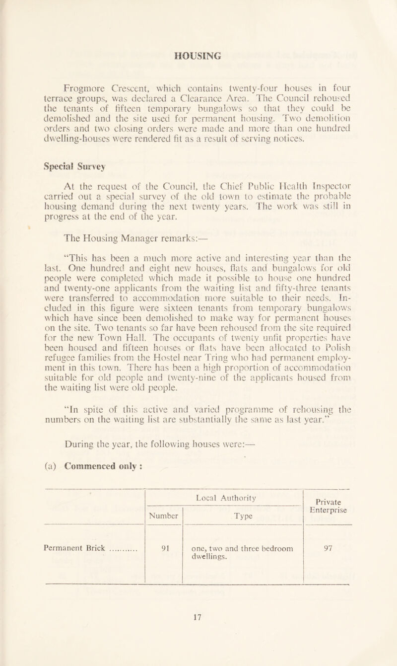 MOUSING Frogmore Crescent, which contains twenty-four houses in four terrace groups, was declared a Clearance Area. The Council rehoused the tenants of fifteen temporary bungalows so that they could be demolished and the site used for permanent housing. Two demolition orders and two closing orders were made and more than one hundred dwelling-houses were rendered fit as a result of serving notices. Special Survey At the request of the Council, the Chief Public Health Inspector carried out a special survey of the old town to estimate the probable housing demand during the next twenty years. The work was still in progress at the end of the year. The Housing Manager remarks:— “This has been a much more active and interesting year than the last. One hundred and eight new houses, fiats and bungalows for old people were completed which made it possible to house one hundred and twenty-one applicants from the waiting list and fifty-three tenants were transferred to accommodation more suitable to their needs. In- cluded in this figure were sixteen tenants from temporary bungalows which have since been demolished to make way for permanent houses on the site. Two tenants so far have been rehoused from the site required for the new Town Hall. The occupants of twenty unfit properties have been housed and fifteen houses or flats have been allocated to Polish refugee families from the Hostel near Tring who had permanent employ- ment in this town. There has been a high proportion of accommodation suitable for old people and twenty-nine of the applicants housed from the waiting list were old people. “In spite of this active and varied programme of rehousing the numbers on the waiting list are substantially the same as last year.” During the year, the following houses were:— (a) Commenced only : Local Authority Private Number Enterprise Type Permanent Brick 91 one, two and three bedroom dwellings. 97