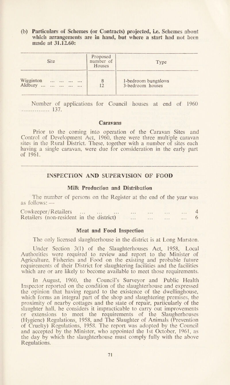 (b) ParticiiSars of Schemes (or Contacts) projected, Le. Schemes about which arrangements are in hand, but where a start had not been made at 31.12.60: Proposed Site number of Type Houses Wigginton 8 1-bedroom bungalows Aid bury 12 3-bedroom houses Number of applications for Council houses at end of 1960 137. Caravans Prior to the coming into operation of the Caravan Sites and Control of Development Act, 1960, there were three multiple caravan sites in the Pviiral District. These, together with a number of sites each having a single caravan, were due for consideration in the early part of 1961. INSPECTION AND SUPERVISION OF FOOD Milk Production and Distribution The number of persons on the Register at the end of the year was as follows: — Cowkeeper/Retailers ... 4 Retailers (non-resident in the district) ... ... ... ... 6 Meat and Food Inspection The only licensed slaughterhouse in the district is at Long Marston. Under Section 3(1) of the Slaughterhouses Act, 1958, Local Authorities were required to review and report to the Minister of Agriculture, Fisheries and Food on the existing and probable future requirements of their District for slaughtering facilities and the facilities which are or are likely to become available to meet those requirements. In August, 1960, the Council’s Surveyor and Public Plealth Inspector reported on the condition of the slaughterhouse and expressed the opinion that having regard to the existence of the dwellinghouse, which forms an integral part of the shop and slaughtering premises, the proximity of nearby cottages and the state of repair, particularly of the slaughter hall, he considers it impracticable to carry out improvements or extensions to meet the requirements of the Slaugherhouses (Hygiene) Regulations, 1958, and The Slaughter of Animals (Prevention of Cruelty) Regulations, 1958. The report was adopted by the Council and accepted by the Minister, who appointed the 1st October, 1961, as the day by which the slaughterhouse must comply fully with the above Regulations.