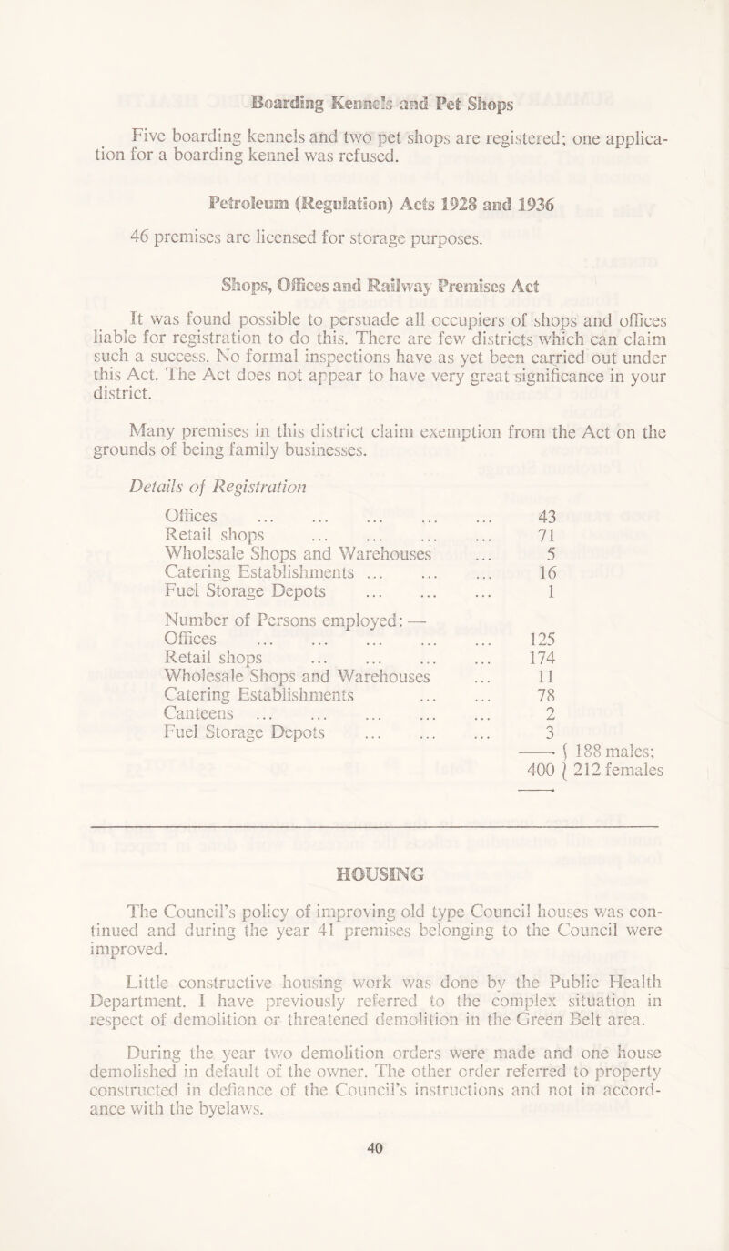 Boarding Kennels and Pel SIiops Five boarding kennels and two pet shops are registered; one applica- tion for a boarding kennel was refused. Petroleum (Regulation) Aets 1928 and 1936 46 premises are licensed for storage purposes. Shops, Offices and Railway Premises Act It was found possible to persuade all occupiers of shops and offices liable for registration to do this. There are few districts which can claim such a success. No formal inspections have as yet been carried out under this Act. The Act does not appear to have very great significance in your district. Many premises in this district claim exemption from the Act on the grounds of being family businesses. Details of Registration Offices 43 Retail shops 71 Wholesale Shops and Warehouses 5 Catering Establishments ... 16 Fuel Storage Depots 1 Number of Persons employed: — Offices 125 Retail shops 174 Wholesale Shops and Warehouses 11 Catering Establishments 78 Canteens 2 Fuel Storage Depots 3 • { 188 males; 400 {212 females HOUSING The Council’s policy of improving old type Council houses was con- tinued and during the year 41 premises belonging to the Council were improved. Little constructive housing work was done by the Public Health Department. I have previously referred to the complex situation in respect of demolition or threatened demolition in the Green Belt area. During the year two demolition orders were made and one house demolished in default of the owner. The other order referred to property constructed in defiance of the Council’s instructions and not in accord- ance with the byelaws.