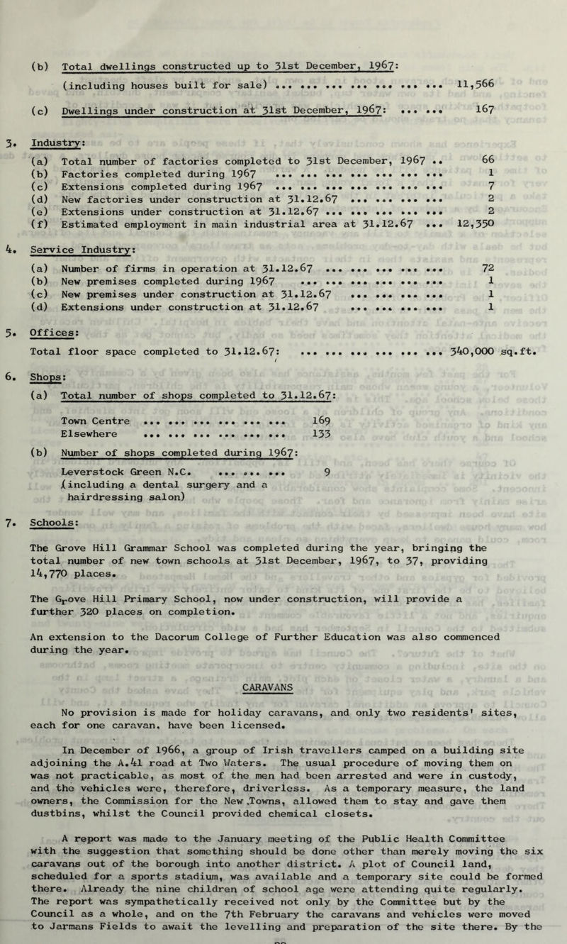 (b) Total dwellings constructed up to 31st December, 1967s (including houses built for sale) ... ... ... 11,566 (c) Dwellings under construction at 3ist December, 19^7s »»» »•• 167 3. Industry: (a) Total number of factories completed to 31st December, 1967 »• 66 (b) Factories completed during 1967 ••• • •« ••• ••» ••• • •• 1 (c) Extensions completed during 1967 7 (d) New factories under construction at 31*12.67 ............ 2 (e) Extensions under construction at 31*12.67 ... ... ... ... ... 2 (f) Estimated employment in main industrial area at 31*12.67 ... 12,350 4. Service Industry: (a) Number of firms in operation at 31*12.67 ... 72 (b) New premises completed during 1967 ... ... ... ... 1 (c) New premises under construction at 31*12.67 ••..••••.... 1 (d) Extensions under construction at 31.12.67 1 5* Offices: Total floor space completed to 31.12.67: ... ... ... ... ... ... 340,000 sq.ft. / 6. Shops: (a) Total number of shops completed to 31*12.67: Town Centre 169 Elsewhere ... ... 133 (b) Number of shops completed during 1967? Leverstock Green N.C. ......... 9 X including a dental surgery and a hairdressing salon) 7. Schools: The Grove Hill Grammar School was completed during the year, bringing the total number of new town schools at 31st December, 1967, to 37» providing 14,770 places. The Grove Hill Primary School, now under construction, will provide a further 320 places on completion. An extension to the Dacorum College of Further Education was also commenced during the year. CARAVANS No provision is made for holiday caravans, and only two residents’ sites, each for one caravan, have been licensed. In December of 1966, a group of Irish travellers camped on a building site adjoining the A.4l road at Two Waters. The usual procedure of moving them on was not practicable, as most of the men had been arrested and were in custody, and the vehicles were, therefore, driverless. As a temporary measure, the land owners, the Commission for the New,Towns, allowed them to stay and gave them dustbins, whilst the Council provided chemical closets. A report was made to the January meeting of the Public Health Committee with the suggestion that something should be done other than merely moving the six caravans out of the borough into another district. A plot of Council land, scheduled for a sports stadium, was available and a temporary site could be formed there. Already the nine children of school age were attending quite regularly. The report was sympathetically received not only by the Committee but by the Council as a whole, and on the 7th February the caravans and vehicles were moved to Jarmans Fields to await the levelling and preparation of the site there. By the