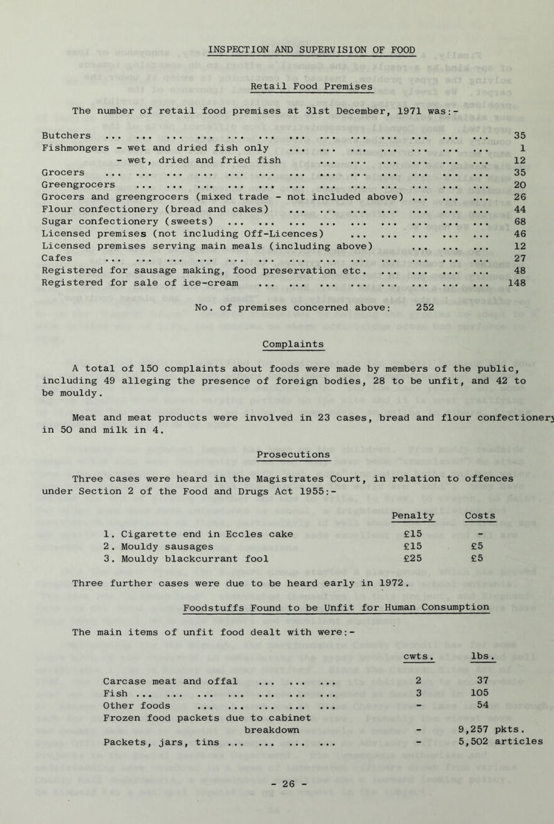 INSPECTION AND SUPERVISION OF FOOD Retail Food Premises The number of retail food premises at 31st December, 1971 was:- Butchers 35 Fishmongers - wet and dried fish only 1 - wet, dried and fried fish 12 Grocers 35 Greengrocers 20 Grocers and greengrocers (mixed trade - not included above) 26 Flour confectionery (bread and cakes) 44 Sugar confectionery (sweets) 68 Licensed premises (not including Off-Licences) 46 Licensed premises serving main meals (including above) 12 Cafes 27 Registered for sausage making, food preservation etc 48 Registered for sale of ice-cream 148 No. of premises concerned above; 252 Complaints A total of 150 complaints about foods were made by members of the public, including 49 alleging the presence of foreign bodies, 28 to be unfit, and 42 to be mouldy. Meat and meat products were involved in 23 cases, bread and flour confectionery in 50 and milk in 4. Prosecutions Three cases were heard in the Magistrates Court, in relation to offences under Section 2 of the Food and Drugs Act 1955:- Penalty Costs 1. Cigarette end in Eccles cake £15 - 2 . Mouldy sausages £15 £5 3. Mouldy blackcurrant fool £25 £5 Three further cases were due to be heard early in 1972. Foodstuffs Found to be Unfit for Human Consumption The main items of unfit food dealt with were;- cwts. lbs. Carcase meat and offal 2 37 Fish 3 105 Other foods - 54 Frozen food packets due to cabinet breakdown - 9,257 pkts. Packets, jars, tins - 5,502 articles