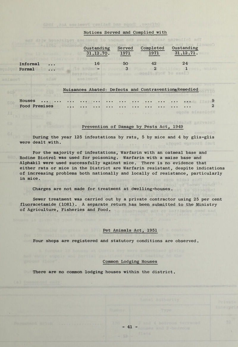 Notices Served and Complied with Oustanding 31.12 .70~7 Informal ... 16 Formal ... Served Completed Oustanding 1971 1971 31.12.71. 50 42 24 3 2 1 Nuisances Abated: Defects and ContraventionsRemedied Houses 9 Food Premises 2 Prevention of Damage by Pests Act, 1949 During the year 125 infestations by rats, 5 by mice and 4 by glis-glis were dealt with. For the majority of infestations, Warfarin with an oatmeal base and Rodine Biotrol was used for poisoning. Warfarin with a maize base and Alphakil were used successfully against mice. There is no evidence that either rats or mice in the District are Warfarin resistant, despite indications of increasing problems both nationally and locally of resistance, particularly in mice. Charges are not made for treatment at dwelling-houses. Sewer treatment was carried out by a private contractor using 25 per cent fluoracetamide (1081). A separate return has been submitted to the Ministry of Agriculture, Fisheries and Food. Pet Animals Act, 1951 Four shops are registered and statutory conditions are observed. Common Lodging Houses There are no common lodging houses within the district.