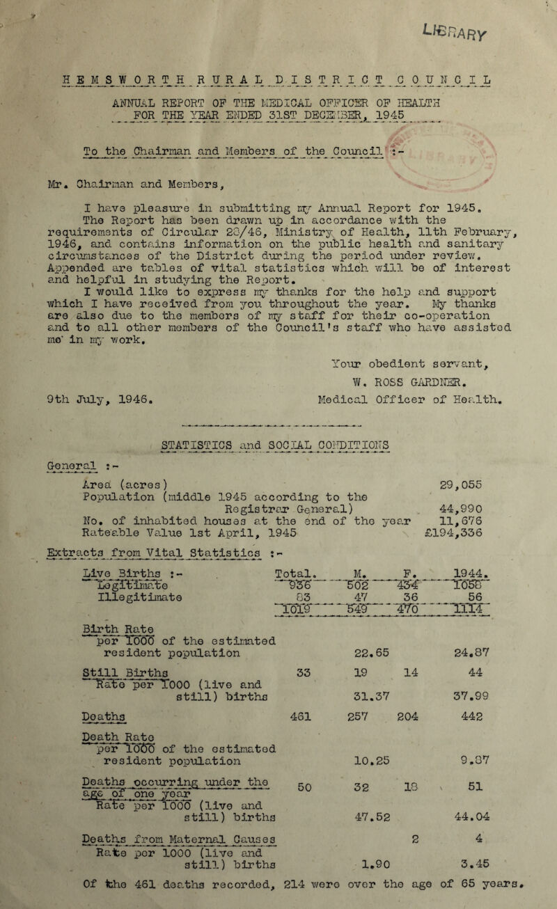 L.l&pt/\p^Y H E M S W 0 R T H _ R IT R A L _ D_I S T. R I C T _C 0 U JL G_I L ANNUAL REPORT OF THE MEDICAL OFFICER OF HEALTH . _._JPOR THE YEAR ENDED 313T DECEMBER, JL945 To the Chairman and Members of the Cje unc II •- Mr. Chairman end Members, I have pleasure in submitting my Annual Report for 19450 The Report has been drawn up in accordance with the requirements of Circular 20/46, Ministry of Health, 11th February, 1946, and contains information on the public health and sanitary circumstances of the District during the period under review. Appended are tables of vital statistics which will be of interest and helpful in studying the Report. I would like to express my thanks for the help and support which I have received from you throughout the year. My thanks are also due to the members of my staff for their co-operation and to all other members of the Council’s staff who have assisted me' in my work. Your obedient servant, W. ROSS GARDNER. 9th July, 1946. Medical Officer of Health. STATjESOIICS and_ 300IAL CONDITIONS General s~ Area (acres) 29,055 Population (middle 1945 according to the Registrar General) 44,990 No. of inhabited houses at the end of the year 11,676 Rateable Value 1st April, 1945 £194,336 Extracts from Vital Statistics Live Births Total. M. F. 1944. Legitimate 936 T02 434T * T05£T Illegitimate 83 47 36 56 1019 '549 4T0 ~ * ~Tri4~ Birth Rate per' To’OO of the estimated resident population 22.65 24.87 Still Births 33 19 14 44 Rate per To00 (live and still) births 31.37 37.99 Deaths 461 257 204 442 Death Rato per lo6o of the estimated resident population 10.25 9.87 Deaths occurring under the age** of one year 50 32 IS 51 Rate per 1000 (live and still) births 47.52 44,04 Deaths from Maternal Causes 2 4 Rate per 1000 (live and still) birth.3 1.90 3.45 Of the 461 deaths recorded, 214 were over the age of 65 years.