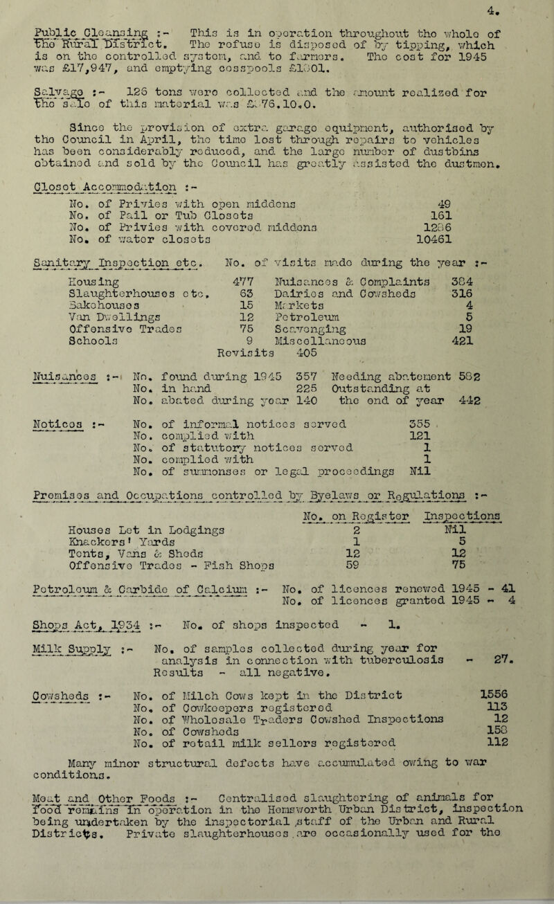 Public Cleansing This is in operation throughout tho whole of The Rural District» Tho rofuso is disposed of by tipping, which is on tho controlled system, and to formers, Tho cost for 1945 was £17,947, and emptying cosspools £1301. Salvage 12S tons were collected and the amount realised for IhVVfaXo of this onto rial was £376,10,0. Since the provision of extra garage equipment, authorised by the Council in April, tho timo lost through repairs to vehicles has been considerably reduced, and the largo number of dustbins obtained and sold by the Council has greatly assisted the dustmen. Closet Accommodation s ~ No, of Privies with open middens 49 No, of Pail or Tub Closots 161 No. of Privies with covered middens 1236 No. of water closets 10461 Sanitary Inspection etc. No. o: Eousing 477 Slaughterhouses etc, 63 Bakehouses 15 Van Dwellings 12 Offensive Trades 75 Schools 9 Revis visits made during the year j- Nuisances & Complaints 384 Dairies and Cowsheds 316 Markets 4 Petroleum 5 Scavenging 19 Miscellaneous 421 405 Nuisances No. found during 1945 357 No. in hand 225 No. abated during year 140 Needing abatement 532 Outstanding at the end of year 442 Notlcos No. of informal notices served 355 ■ ' No. complied with 121 No. of statutory notices served 1 No. complied with 1 No. of summonses or legal proceedings Nil Promises and Occupations controlled by Byelaws or Regulations :~ No. on Register Houses Let in Lodgings 2 Knackers* Yards 1 Tents, Vaiis & Sheds 12 Offensive Trades - Pish Shops 59 Nil 5 12 75 Petroleum & Carbide of Calcium No, of licences renewed 1945 - 41 No. of licences granted 1945 ~ 4 Shops Act, 1954 No. of shops inspected - 1. Milk Supply No. of samples collected during year for analysis in connection with tuberculosis - 27. Results - all negative. Cowsheds No. of Milch Cows kept in the District 1556 No. of Cowkoepors registered 113 No. of Wholesale Traders Cowshed Inspections 12 No. of Cowsheds 150 No. of retail milk sellers registered 112 Many minor structural defects have accumulated owing to war conditions. I Moatjand Other Foods Centralised slaughtering of animals for ToVSVE Vrom^ihs £h operation in the Hems worth Urban District, inspection being undertaken by the inspectorial ..staff of the Urban and Rural Districts. Private slaughterhouses , are occasionally used for tho