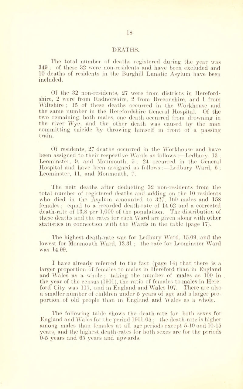 DEATHS. The total number of deaths registered during the year was 349 ; of these 32 were non-residents and have been excluded and 10 deaths of residents in the Burghill Lunatic Asylum have been included. Of the 32 non-residents, 27 were from districts in Hereford- shire, 2 were from Radnorshire, 2 from Breconshire, and 1 from Wiltshire ; 15 of these deaths occurred in the W orkhouse and the same number in the Herefordshire General Hospital. Of the two remaining, both males, one death occurred from drowning in the river Wye, and the other death was caused by the man committing suicide by throwing himself in front of a passing train. Of residents, 27 deaths occurred in the WTorkhouse and have been assigned to their respective Wards as follows :—Ledbury, 13 ; Leominster, 9, and Monmouth, 5 ; 24 occurred in the General Hospital and have been assigned as follows :—Ledbury Ward, 6 ; Leominster, 11, and Monmouth, 7. The nett deaths after deducting 32 non-residents from the total number of registered deaths and adding on the 10 residents who died in the Asylum amounted to 327, 109 males and 158 females ; equal to a recorded death-rate of 14.62 and a corrected death-rate of 13.8 per 1,000 of the population. The distribution of these deaths and the rates for each Ward are given along with other statistics in connection with the Wards in the table (page 17). The highest death-rate was for Ledbury Ward, 15.09, and the lowest for Monmouth Ward, 13.31 ; the rate for Leominster Ward was 14.99. 1 have already referred to the fact (page 14) that there is a larger proportion of females to males in Hereford than in England and Wales as a whole; taking the number of males as 100 in the year of the census (1901). the ratio of females to males in Here- ford City was 117. and in England and W ales 107. There are also a smaller number of children under 5 years of age and a larger pro- portion of old people than in England and Wales as a whole. The following table shows the death-rate for both sexes for England and Wales for the period 1901-05 ; the death-rate is higher among males than females at all age periods except 5-10 and 10-15 years, and the highest death-rates for both sexes are for the periods 0-5 years and 65 years and upwards.