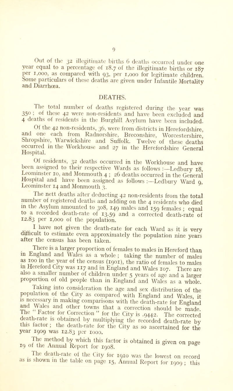 Out of the 32 illegitimate births 6 deaths occurred under one year equal to a percentage of 18.7 of the illegitimate births or 187 per 1,000, as compared with 93, per 1,000 for legitimate children. Some particulars of these deaths are given under Infantile Mortality and Diarrhoea. DEATHS. I he total number of deaths registered during the year was 35° ; °f these 42 were non-residents and have been excluded and 4 d( atlis of residents in the Burghill Asylum have been included. Of the 42 non-residents, 36, were from districts in Herefordshire, and one each fiom Radnorshire, Breconshire, Worcestershire, Shiopshiie, Waiwickshue and Suffolk. Twelve of these deaths occurred in the Workhouse and 27 in the Herefordshire General Hospital. Of residents, 32 deaths occurred in the Workhouse and have been assigned to their respective Wards as follows :—Ledbury 18, Leominster 10, and Monmouth 4 ; 26 deaths occurred in the General Hospital and have been assigned as follows :—Ledbury Ward q Leominster 14 and Monmouth 3. The nett deaths after deducting 42 non-residents from the total number of registered deaths and adding on the 4 residents who died m the Asylum amounted to 308, 149 males and 159 females ; equal to a recorded death-rate of 13.59 and a corrected death-rate of 12.83 Per 1,000 of the population. I have not given the death-rate for each Ward as it is very difficult to estimate even approximately the population nine years after the census has been taken. There is a larger proportion of females to males in Hereford than m England and Wales as a whole ; taking the number of males as 100 in the year of the census (1901), the ratio of females to males in Hereford City was 117 and in England and W'ales 107. There are also a smaller number of children under 5 years of age and a larger proportion ot old people than in England and Wales as a whole. Taking into consideration the age and sex distribution of the population of the City as compared with England and Wales, it is necessary in making comparisons with the death-rate for England and Wales and other towns that a correction should be made. The Factor for Correction ” for the City is .9442. The corrected deadhu ate is obtained by multiplying the recorded death-rate bv this factoi ; the death-rate for the City as so ascertained for the year 1909 was 12.S3 per 1000. The method by which this factor is obtained is given on page 19 of the Annual Report for 1908. b F 5 The death-rate of the City for 1910 was the lowest on record as is shown in the table on page 15, Annual Report for 1909 ; this