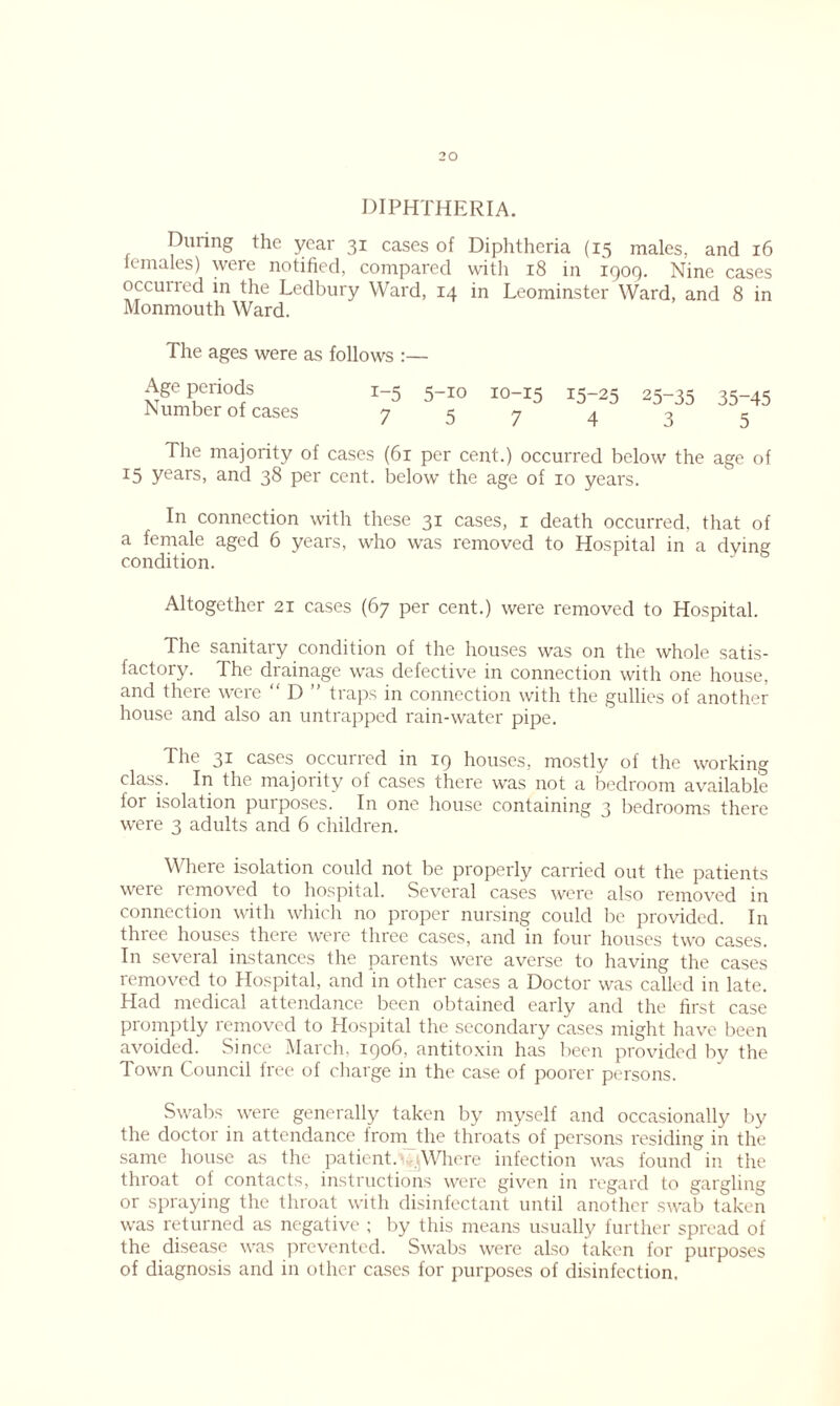 DIPHTHERIA. During the year 31 cases of Diphtheria (15 males, and 16 females) were notified, compared with 18 in 1909. Nine cases occuired in the Ledbury Ward, 14 in Leominster Ward, and 8 in Monmouth Ward. The ages were as follows :— Age periods Number of cases 1-5 5-io 10-15 15-25 25-35 35-45 7 5 7 4 3 5 The majority of cases (61 per cent.) occurred below the age of 15 years, and 38 per cent, below the age of 10 years. In connection with these 31 cases, 1 death occurred, that of a female aged 6 years, who was removed to Hospital in a dying condition. Altogether 21 cases (67 per cent.) were removed to Hospital. The sanitary condition of the houses was on the whole satis- factory. The drainage was defective in connection with one house, and there were “ D ” traps in connection with the gullies of another house and also an untrapped rain-water pipe. The 31 cases occurred in 19 houses, mostly of the working class. In the majority of cases there was not a bedroom available for isolation purposes. In one house containing 3 bedrooms there were 3 adults and 6 children. Where isolation could not be properly carried out the patients were removed to hospital. Several cases were also removed in connection with which no proper nursing could be provided. In three houses there were three cases, and in four houses two cases. In several instances the parents were averse to having the cases removed to Hospital, and in other cases a Doctor was called in late. Had medical attendance been obtained early and the first case promptly removed to Hospital the secondary cases might have been avoided. Since March, 1906, antitoxin has been provided by the Town Council free of charge in the case of poorer persons. Swabs were generally taken by myself and occasionally by the doctor in attendance from the throats of persons residing in the same house as the patient. Where infection was found in the throat of contacts, instructions were given in regard to gargling or spraying the throat with disinfectant until another swab taken was returned as negative ; by this means usually further spread of the disease was prevented. Swabs were also taken for purposes of diagnosis and in other cases for purposes of disinfection.