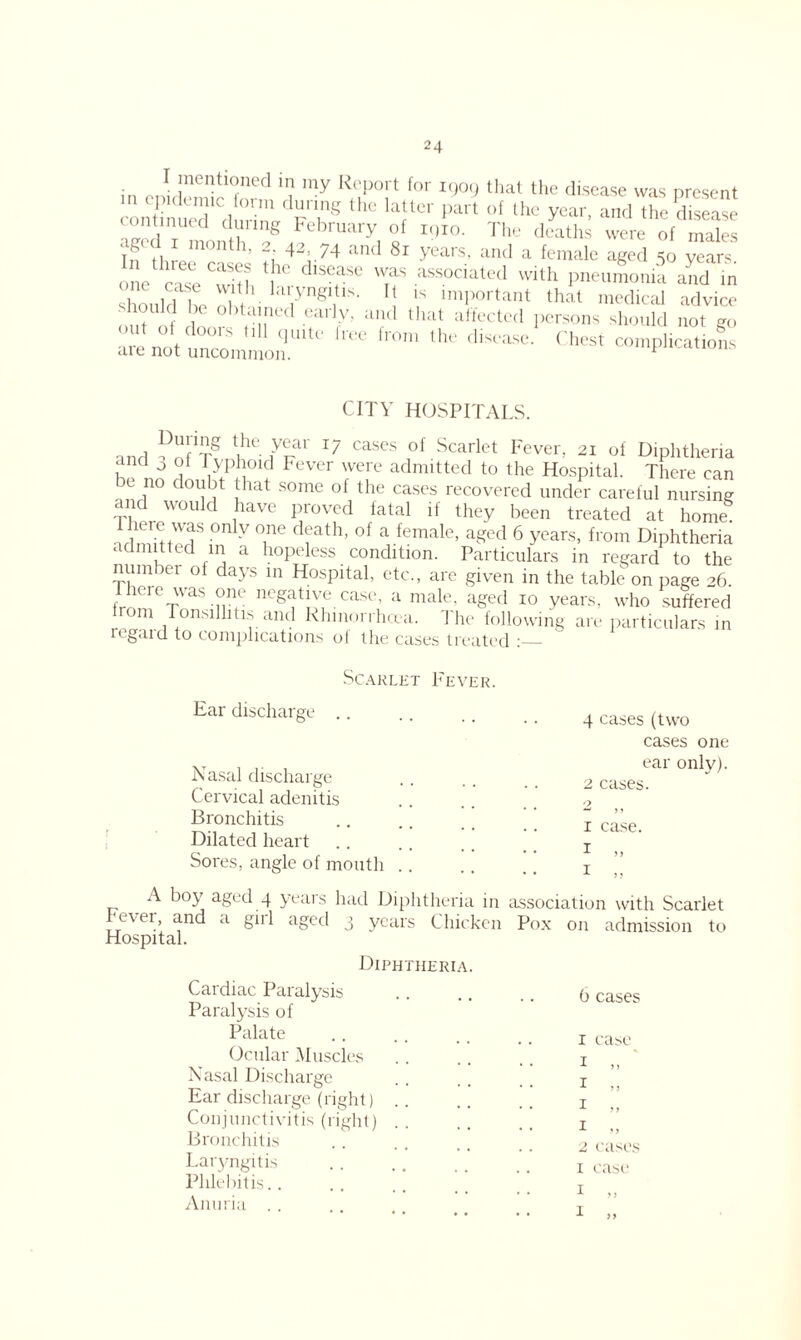 • mentioned in my Report for 1909 that the disease was present on S dul'inl'p1'r ,he la,tter l,an f »* y»r, and the'diseS 1 g February of r910- The deaths were of males if tl,LT‘h’ ?; ™<1 81 years, and a female aged yjl asy 1 disease was associated with pneumonia and in si ould he „M ■ a7ngl,“S' '! is important that medical advice . rould Ik obtained early, and that affected persons should not go are not nne'n  qul“' frt™ Chest complications aie not uncommon. * CITY HOSPITALS. •md DnfTS Khe ,y?rai 17 cases of Scarlet Fever, 21 of Diphtheria end 0 oi I yphoid Fever were admitted to the Hospital. There can 3e ,no dcn!bt that some of the cases recovered under careful nursing and would have proved fatal if they been treated at home 0nly °ne dfath> of a female, aged 6 years, from Diphtheria admitted in a hopeless condition. Particulars in regard to the numbei of days 111 Hospital, etc., are given in the table on page 26. iere was one negative case, a male, aged 10 years, who suffered m Tonsillitis and Khinorrhoea. The following are particulars in regard to complications of the cases treated : Scarlet Fever. Ear discharge Nasal discharge Cervical adenitis Bronchitis Dilated heart Sores, angle of mouth 4 cases (two cases one ear only). 2 cases. 0 w 5 J 1 case. A boy aged 4 years had Diphtheria in association with Scarlet Fever, and a girl aged 3 years Chicken Pox on admission to Hospital. Diphtheria. Cardiac Paralysis 6 cases Paralysis of Palate .. 1 case Ocular Muscles .. 1 Nasal Discharge I Ear discharge (right) .. * n 1 ,, Conjunctivitis (right) 1 „ Bronchitis 2 cases Laryngitis 1 case Phlebitis.. 1 Anuria .. .. a ,, 1 „