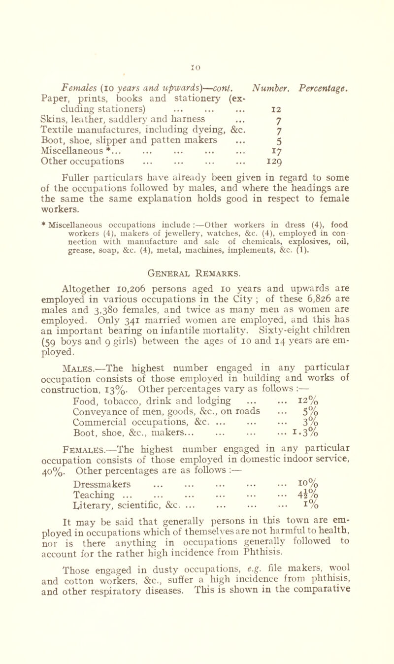 Females (io years and upwards)—cont. Number. Percentage. Paper, prints, books and stationery (ex- cluding stationers) 12 Skins, leather, saddlery and harness ... 7 Textile manufactures, including dyeing, &c. 7 Boot, shoe, slipper and patten makers ... 5 Miscellaneous*... ... ... ... ... 17 Other occupations ... ... ... ... 129 Fuller particulars have already been given in regard to some of the occupations followed by males, and where the headings are the same the same explanation holds good in respect to female workers. * Miscellaneous occupations include :—Other workers in dress (4), food workers (4), makers of jewellery, watches, &c. (4), employed in con nection with manufacture and sale of chemicals, explosives, oil, grease, soap, &c. (4), metal, machines, implements, &c. (1). General Remarks. Altogether 10,206 persons aged 10 years and upwards are employed in various occupations in the City ; of these 6,826 are males and 3,380 females, and twice as many men as women are employed. Only 341 married women are employed, and this has an important bearing on infantile mortality. Sixty-eight children (59 boys and 9 girls) between the ages of 10 and 14 years are em- ployed. Males.—The highest number engaged in any particular occupation consists of those employed in building and works of construction, 13%. Other percentages vary as follows :— Food, tobacco, drink and lodging 12% Conveyance of men, goods, &c., on roads ... 5% Commercial occupations, &c 3% Boot, shoe, &c., makers I*3% Females.—The highest number engaged in any particular occupation consists of those employed in domestic indoor service, 40%. Other percentages are as follows :— Dressmakers ... ... ... ••• ••• I0% Teaching ••• 4i% Literary, scientific, &c 1% It may be said that generally persons in this town are em- ployed in occupations which of themselves are not harmful to health, nor is there anything in occupations generally followed to account for the rather high incidence from Phthisis. Those engaged in dusty occupations, e.g. file makers, wool and cotton workers, &c., suffer a high incidence from phthisis, and other respiratory diseases. This is shown in the comparative