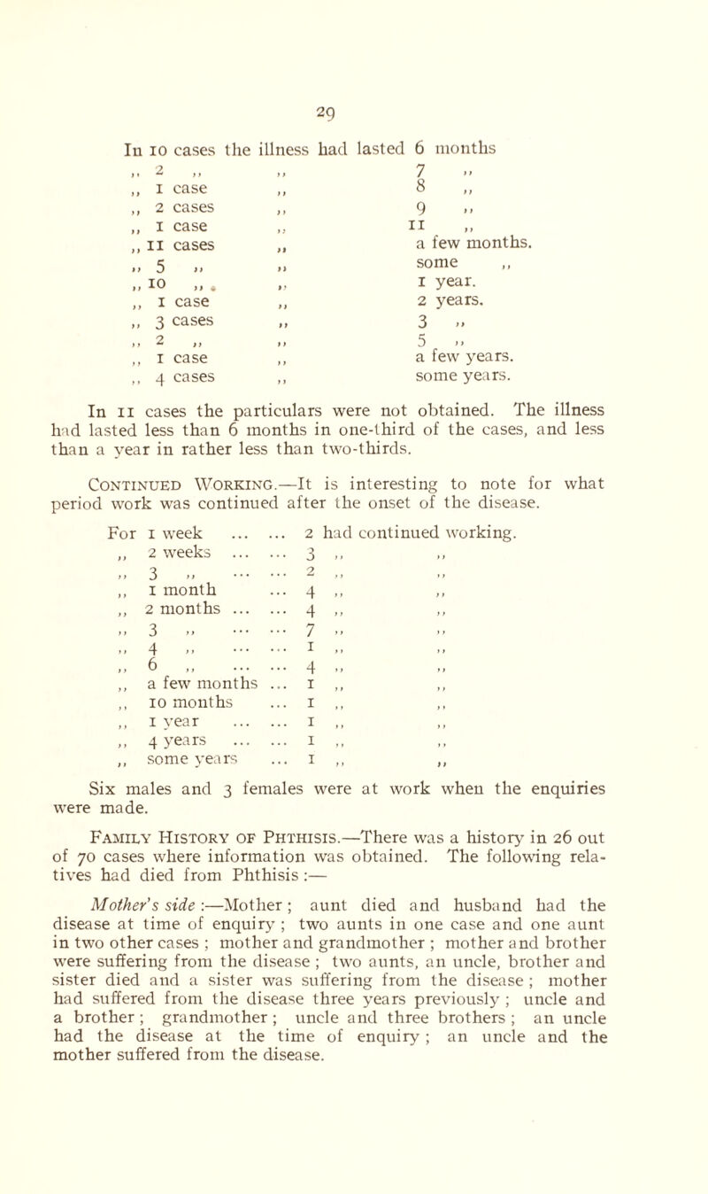 In io cases the illness had lasted 6 months , i case , 2 cases , i case , II cases >5 >> i io >> « , i case , 3 cases , 2 „ , i case , 4 cases f i 7 8 „ 9 i a few months, some 1 year. 2 years. 3 >> 5 a few years, some years. In ii cases the particulars were not obtained. The illness had lasted less than 6 months in one-third of the cases, and less than a year in rather less than two-thirds. Continued Working.—It is interesting to note for what period work was continued after the onset of the disease. For i week ,, 2 weeks 3 >> ,, i month ,, 2 months ... „ 3 „ 4 » „ 6 „ ,, a few months ,, io months ,, i year „ 4 years ... ,, some years 2 3 2 4 4 7 i 4 i i i i i had continued working. 11 Six males and 3 females were at work when the enquiries were made. Family History of Phthisis.—There was a history in 26 out of 70 cases where information was obtained. The following rela- tives had died from Phthisis :— Mother’s side :—Mother; aunt died and husband had the disease at time of enquiry ; two aunts in one case and one aunt in two other cases ; mother and grandmother ; mother and brother were suffering from the disease ; two aunts, an uncle, brother and sister died and a sister was suffering from the disease ; mother had suffered from the disease three years previously ; uncle and a brother ; grandmother ; uncle and three brothers ; an uncle had the disease at the time of enquiry; an uncle and the mother suffered from the disease.