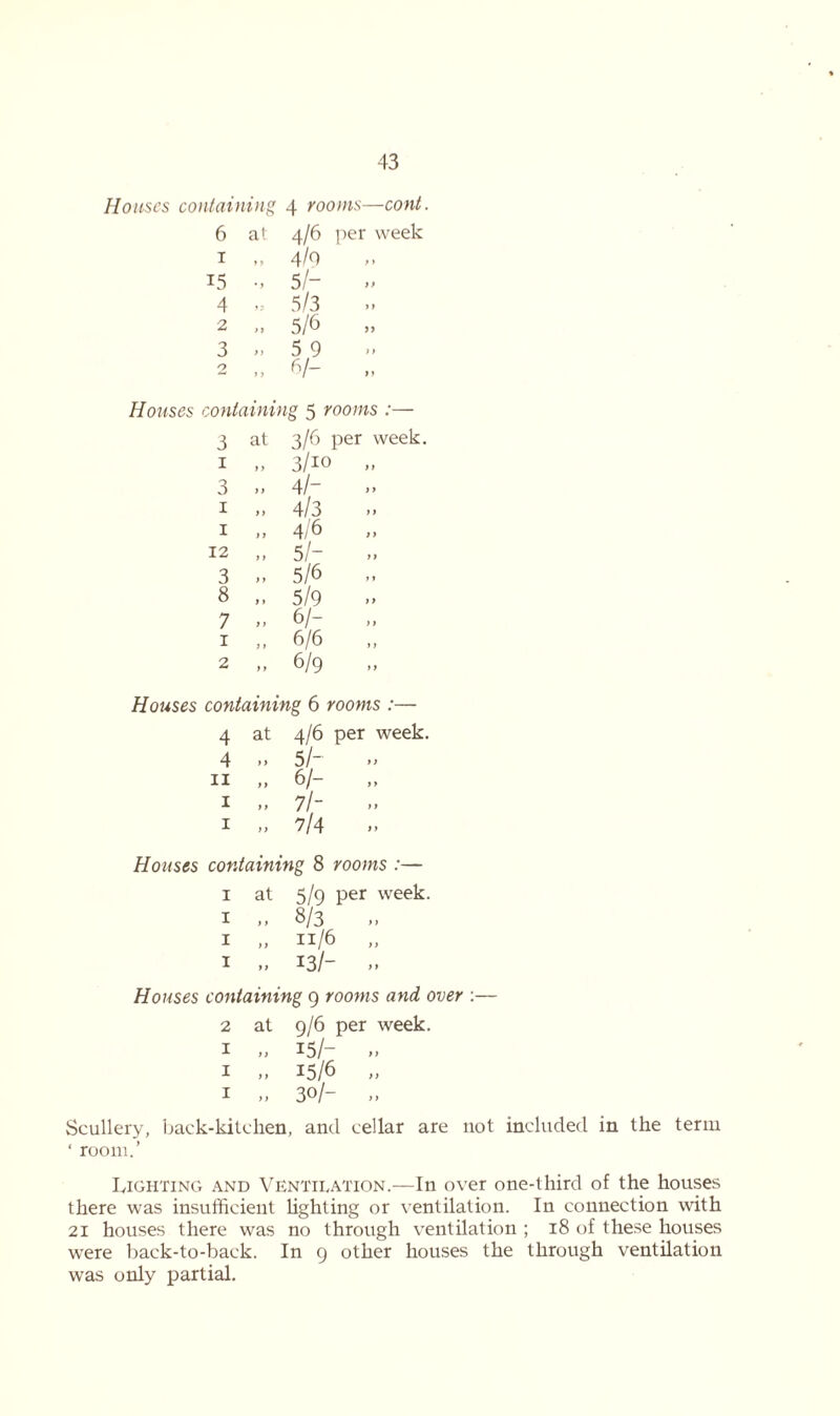 Houses containing 4 rooms—cont. 6 at 4/6 per week 1 „ 4/0 15 ■, 5/- 4 » 5/3 2 „ 5/6 3-59 2 ,, 61- Houses containing 5 rooms :— 3 at 3/6 per week. 1 „ 3/io 3 >> 4/— >> 1 ,, 4/3 1 >> 4/6 »> 12 „ 5/- 3 .. 5/6 8 „ 5/9 7 6/- 1 „ 6/6 2 „ 6/9 Houses containing 6 rooms ;— 4 at 4/6 per week. 4 >> 5/ — 11 „ 6/- 1 .. 7/- 1 „ 7/4 Houses containing 8 rooms 1 at 5/9 Per week. 1 ,, 8/3 1 „ n/6 „ 1 „ 13/- - Houses containing 9 rooms owd oi;er :— 2 at 9/6 per week. 1 „ 15/- M 1 „ 15/6 „ 1 „ 30/- „ Scullery, back-kitchen, and cellar are not included in the term ‘ room.’ Lighting and Ventilation.—In over one-third of the houses there was insufficient lighting or ventilation. In connection with 21 houses there was no through ventilation ; 18 of these houses were back-to-back. In 9 other houses the through ventilation was only partial.