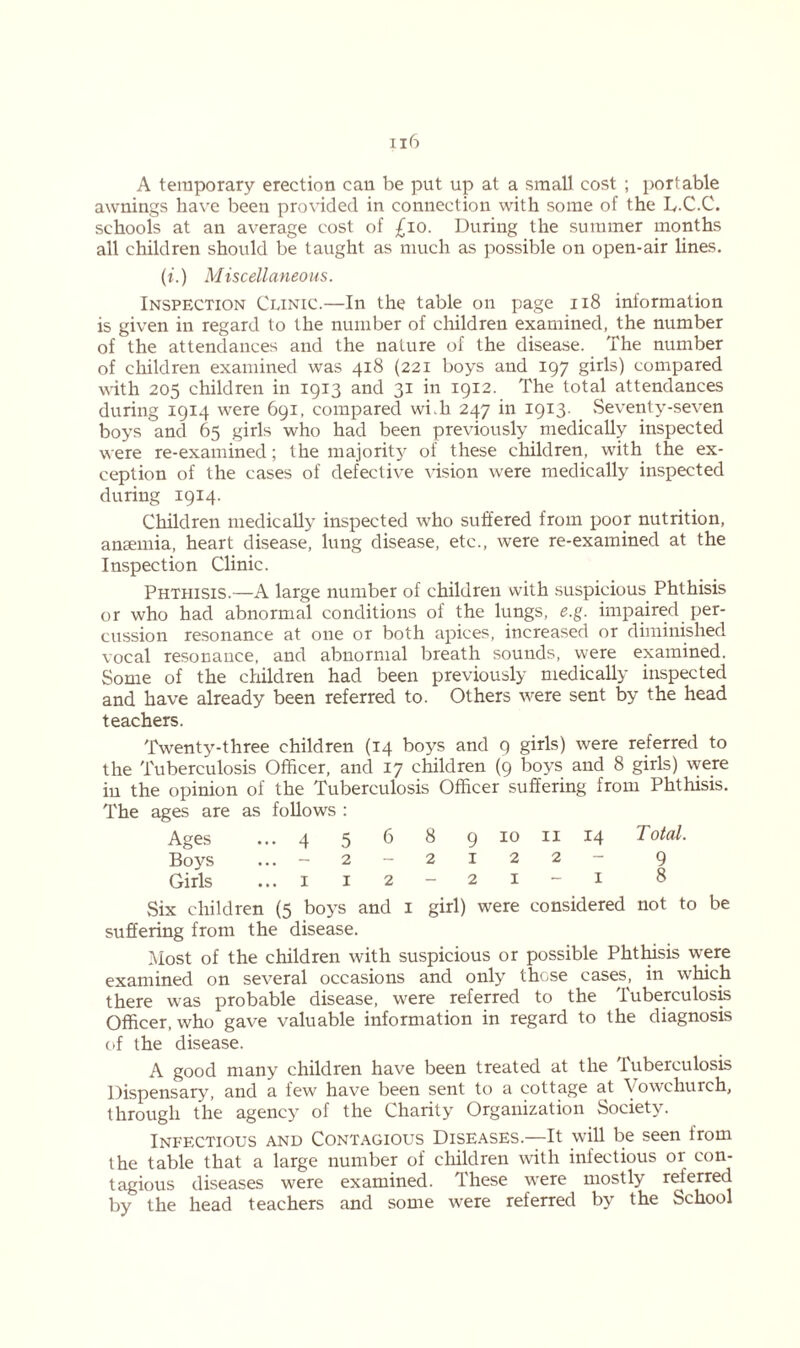 A temporary erection can be put up at a small cost ; portable awnings have been provided in connection with some of the D.C.C. schools at an average cost of £10. During the summer months all children should be taught as much as possible on open-air lines. (i.) Miscellaneous. Inspection Clinic.—In the table on page 118 information is given in regard to the number of children examined, the number of the attendances and the nature of the disease. The number of children examined was 418 (221 boys and 197 girls) compared with 205 children in 1913 and 31 in 1912. The total attendances during 1914 were 691, compared wi.h 247 in 1913- Seventy-seven boys and 65 girls who had been previously medically inspected were re-examined; the majority of these children, with the ex- ception of the cases of defective vision were medically inspected during 1914. Children medically inspected who suffered from poor nutrition, anaemia, heart disease, lung disease, etc., were re-examined at the Inspection Clinic. Phthisis.—A large number of children with suspicious Phthisis or who had abnormal conditions of the lungs, e.g. impaired per- cussion resonance at one or both apices, increased or diminished vocal resonance, and abnormal breath sounds, were examined. Some of the children had been previously medically inspected and have already been referred to. Others were sent by the head teachers. Twenty-three children (14 boys and 9 girls) were referred to the Tuberculosis Officer, and 17 children (9 boys and 8 girls) were in the opinion of the Tuberculosis Officer suffering from Phthisis. The ages are as follows : Ages ... 4 5 6 8 9 10 11 14 Total. Boys ... - 2- 2122 - 9 Girls ... 112-21-1 8 .Six children (5 boys and 1 girl) were considered not to be suffering from the disease. Most of the children with suspicious or possible Phthisis were examined on several occasions and only those cases, in which there was probable disease, were referred to the Tuberculosis Officer, who gave valuable information in regard to the diagnosis of the disease. A good many children have been treated at the Tuberculosis Dispensary, and a few have been sent to a cottage at Vowchurch, through the agency of the Charity Organization Society. Infectious and Contagious Diseases.—It will be seen from the table that a large number of children with infectious or con- tagious diseases were examined. These were mostly referred by the head teachers and some were referred by the School