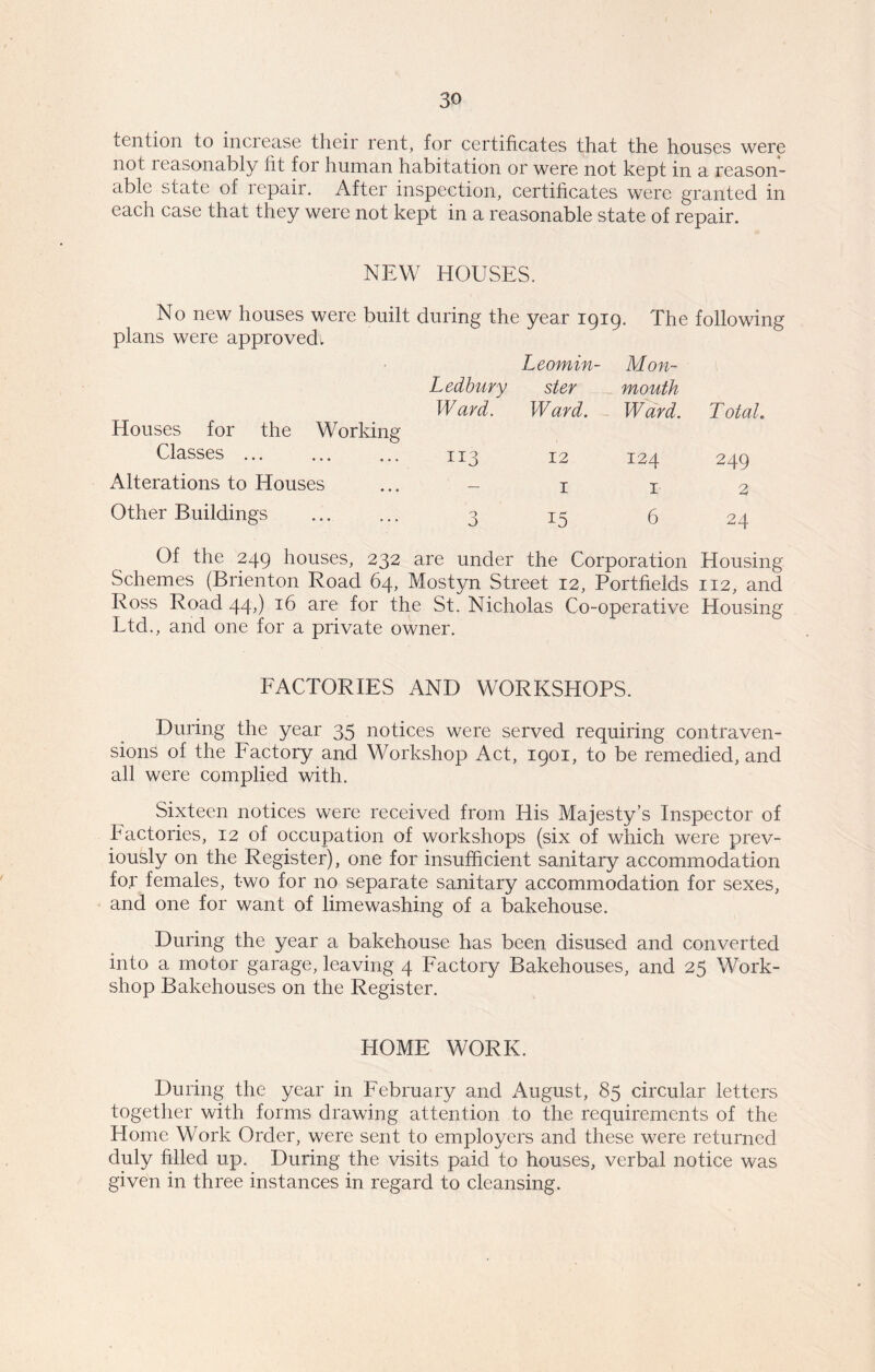 tention to increase their rent, for certificates that the houses were not reasonably fit for human habitation or were not kept in a reason- able state of repair. After inspection, certificates were granted in each case that they were not kept in a reasonable state of repair. NEW HOUSES. No new houses were built during the year 1919. The following plans were approved! Houses for the Working Ledbury Ward. Leomin- ster Ward. Mon- mouth Ward. Total. Classes IF3 12 124 249 Alterations to Houses — 1 1 2 Other Buildings 3 15 6 24 Of the 249 houses, 232 are under the Corporation Housing Schemes (Brienton Road 64, Mostyn Street 12, Portfieids 112, and Ross Road 44,) 16 are for the St. Nicholas Co-operative Housing Ltd., and one for a private owner. FACTORIES AND WORKSHOPS. During the year 35 notices were served requiring contraven- sions of the Factory and Workshop Act, 1901, to be remedied, and all were complied with. Sixteen notices were received from His Majesty’s Inspector of Factories, 12 of occupation of workshops (six of which were prev- iously on the Register), one for insufficient sanitary accommodation for females, two for no separate sanitary accommodation for sexes, and one for want of limewashing of a bakehouse. During the year a bakehouse has been disused and converted into a motor garage, leaving 4 Factory Bakehouses, and 25 Work- shop Bakehouses on the Register. HOME WORK. During the year in February and August, 85 circular letters together with forms drawing attention to the requirements of the Home Work Order, were sent to employers and these were returned duly filled up. During the visits paid to houses, verbal notice was given in three instances in regard to cleansing.