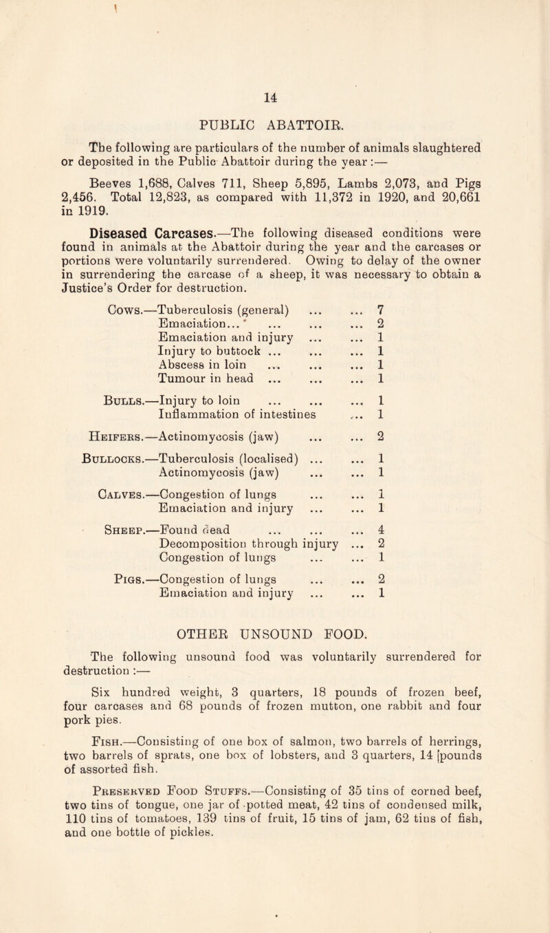 PUBLIC ABATTOIB. The following are particulars of the number of animals slaughtered or deposited in the Public Abattoir during the year:— Beeves 1,688, Calves 711, Sheep 5,895, Lambs 2,073, and Pigs 2,456. Total 12,823, as compared with 11,372 in 1920, and 20,661 in 1919. Diseased Carcases.—The following diseased conditions were found in animals at the Abattoir during the year and the carcases or portions were voluntarily surrendered. Owing to delay of the owner in surrendering the carcase of a sheep, it was necessary to obtain a Justice’s Order for destruction. Cows.—Tuberculosis (general) ... ... 7 Emaciation... ... ... ... 2 Emaciation and injury ... ... 1 Injury to buttock ... ... ... 1 Abscess in loin ... ... ... 1 Tumour in head ... ... ... 1 Bulls.—Injury to loin ... ... ... 1 Inflammation of intestines ... 1 Heifers.—Actinomycosis (jaw) ... ... 2 Bullocks.—Tuberculosis (localised) ... ... 1 Actinomycosis (jaw) ... ... 1 Calves.—Congestion of lungs ... ... 1 Emaciation and injury ... ... 1 Sheep.—Found dead ... ... ... 4 Decomposition through injury ... 2 Congestion of lungs ... ... 1 Pigs.—Congestion of lungs ... ... 2 Emaciation and injury ... ... 1 OTHEB UNSOUND FOOD. The following unsound food was voluntarily surrendered for destruction :— Six hundred weight, 3 quarters, 18 pounds of frozen beef, four carcases and 68 pounds of frozen mutton, one rabbit and four pork pies. Fish.—Consisting of one box of salmon, two barrels of herrings, two barrels of sprats, one box of lobsters, and 3 quarters, 14 [pounds of assorted fish. Preserved Food Stuffs.—Consisting of 35 tins of corned beef, two tins of tongue, one jar of potted meat, 42 tins of condensed milk, 110 tins of tomatoes, 139 tins of fruit, 15 tins of jam, 62 tins of fish, and one bottle of pickles.