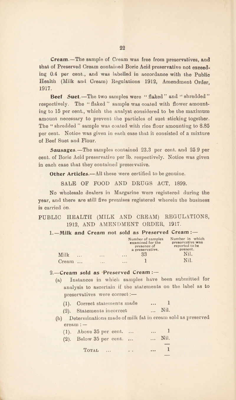 Cream.—The sample of Cream was free from preservatives, and that of Preserved Cream contained Boric Acid preservative not exceed- ing 0.4 per cent., and was labelled in accordance with the Public Health (Milk and Cream) Regulations 1912, Amendment Order, 1917. Beef Suet.—The two samples were “ flaked” and “ shredded” respectively. The “ flaked ” sample was coated with flower amount- ing to 15 per cent., which the analyst considered to be the maximum amount necessary to prevent the particles of suet sticking together. The “ shredded ” sample was coated with rice flour amountiug to 8.85 per cent. Notice was given in each case that it consisted of a mixture of Beef Suet and Flour. Sausages.—The samples contained 23.3 per cent, and 25.9 per cent, of Boric Acid preservative per lb. respectively. Notice was given in each case that they contained preservative. Other Articles.—All these were certified to be genuine. SALE OF FOOD AND DRUGS ACT, 1899. No wholesale dealers in Margarine were registered during the year, and there are still five premises registered wherein the business is carried on. PUBLIC HEALTH (MILK AND CREAM) REGULATIONS, 1912, AND AMENDMENT ORDER, 1917. 1.—-Milk and Cream not sold as Preserved Cream :— Milk Cream Number of samples examined for the presence of a preservative. 33 1 Number in which preservative was reported to be present. Nil. Nil. 2.—Cream sold as Preserved Cream :— (a) Instances in which samples have been submitted for analysis to ascertain if the statements on the label as to preservatives were correct:— (1) . Correct statements made ... 1 (2) . Statements incorrect ... Nil. (b) Determinations made of milk fat in cream sold as preserved cream : — (1) . Above 35 per cent. ... ... 1 (2) . Below 35 per cent. ... ... Nil. Total 1