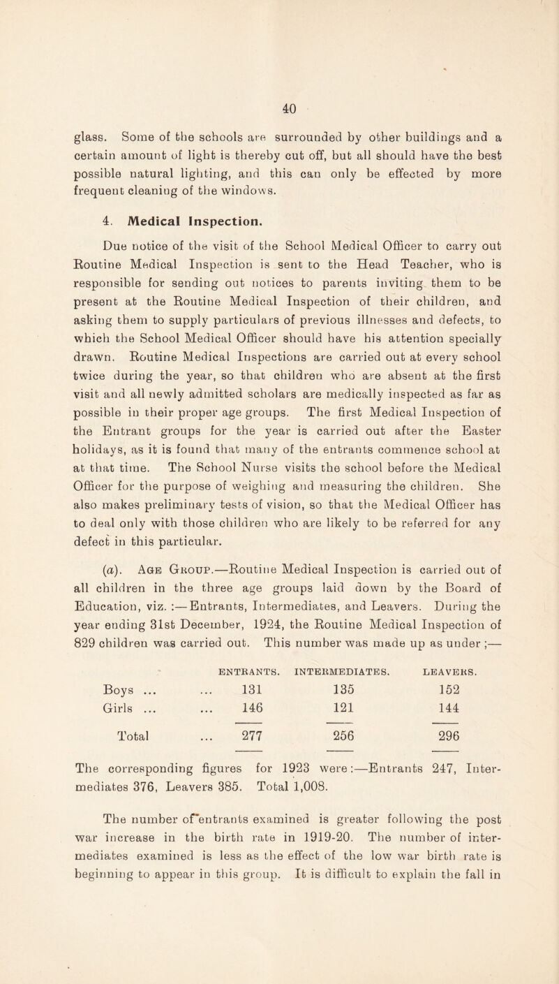 glass. Some of the schools are surrounded by other buildings and a certain amount of light is thereby cut off, but all should have the best possible natural lighting, and this can only be effected by more frequent cleaning of the windows. 4. Medical Inspection. Due notice of the visit of the School Medical Officer to carry out Routine Medical Inspection is sent to the Head Teacher, who is responsible for sending out notices to parents inviting them to be present at the Routine Medical Inspection of their children, and asking them to supply particulars of previous illnesses and defects, to which the School Medical Officer should have his attention specially drawn. Routine Medical Inspections are carried out at every school twice during the year, so that children who are absent at the first visit and all newly admitted scholars are medically inspected as far as possible in their proper age groups. The first Medical Inspection of the Entrant groups for the year is carried out after the Easter holidays, as it is found that many of the entrants commence school at at that time. The School Nurse visits the school before the Medical Officer for the purpose of weighing and measuring the children. She also makes preliminary tests of vision, so that the Medical Officer has to deal only with those children who are likely to be referred for any defect in this particular. (a). Age Group.—Routine Medical Inspection is carried out of all children in the three age groups laid down by the Board of Education, viz. :—Entrants, Intermediates, and Leavers. During the year ending 31st December, 1924, the Routine Medical Inspection of 829 children was carried out. This number was made up as under ;— ENTRANTS. INTERMEDIATES. LEAVERS. Boys ... 131 135 152 Girls ... 146 121 144 Total 277 256 296 The corresponding figures for 1923 were:—Entrants 247, Inter- mediates 376, Leavers 385. Total 1,008. The number of'entrants examined is greater following the post war increase in the birth rate in 1919-20. The number of inter- mediates examined is less as the effect of the low war birth rate is beginning to appear in this group. It is difficult to explain the fall in