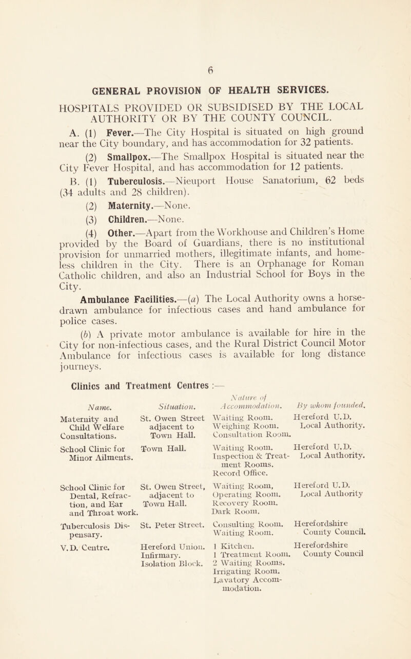 GENERAL PROVISION OF HEALTH SERVICES. HOSPITALS PROVIDED OR SUBSIDISED BY THE LOCAL AUTHORITY OR BY THE COUNTY COUNCIL. A. (1) Fever.—The City Hospital is situated on high ground near the City boundary, and has accommodation for 32 patients. (2) Smallpox.—The Smallpox Hospital is situated near the City Fever Hospital, and has accommodation for 12 patients. B. (1) Tuberculosis.—Nieuport House Sanatorium, 62 beds (34 adults and 28 children). (2) Maternity.—None. (3) Children.—None. (4) Other.—Apart from the Workhouse and Children’s Home provided by the Board of Guardians, there is no institutional provision for unmarried mothers, illegitimate infants, and home- less children in the City. There is an Orphanage for Roman Catholic children, and also an Industrial School for Boys in the City. Ambulance Facilities.—(a) The Local Authority owns a horse- drawn ambulance for infectious cases and hand ambulance for police cases. (,b) A private motor ambulance is available for hire in the City for non-infectious cases, and the Rural District Council Motor Ambulance for infectious cases is available for long distance journeys. Clinics and Treatment Centres Name. Maternity and Child Welfare Consultations. Situation. St. Owen Street adjacent to Town Hall. School Clinic for Town Hall. Minor Ailments. School Clinic for St. Owen Street, Dental, Refrac- adjacent to tion, and Bar Town Hall, and Throat work. Tuberculosis Dis- St. Peter Street, pensary. V. D. Centre. Hereford Union. Infirmary. Isolation Block. Nature of A ccommodation. Waiting Room. Weighing Room. Consultation Room. Waiting Room. Inspection & Treat- ment Rooms. Record Office. Waiting Room, Operating Room. Recovery Room. Dark Room. Consulting Room. Waiting Room. 1 Kitchen. 1 Treatment Room. 2 Waiting Rooms. Irrigating Room. Lavatory Accom- modation. By whom founded. Hereford U.D. Local Authority. Hereford U.D. Local Authority. Hereford U.D. Local Authority Herefordshire County Council. Herefordshire County Council