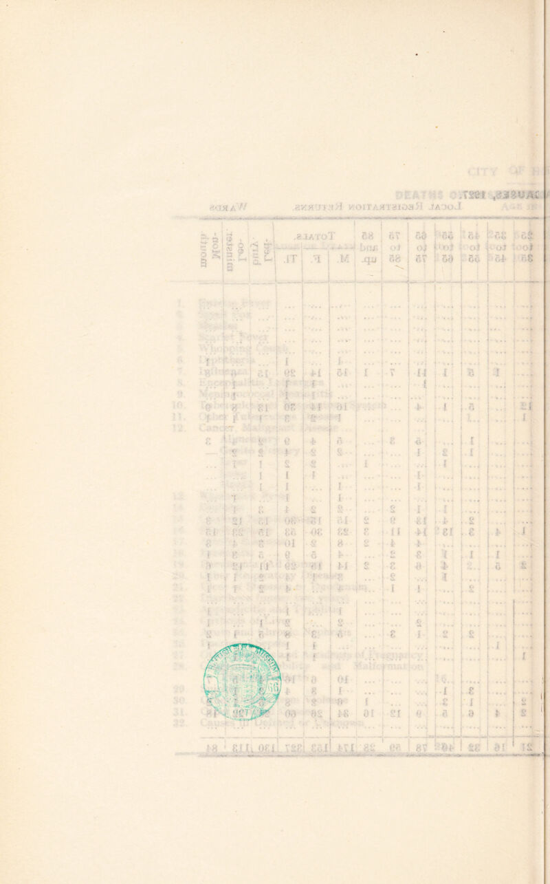 X' tXA f l .av;K:Ji - ! / Of :fAHT8ioa'; tax I -*n* : r w< I *■ .?. JATO'i 38 f r. ii S f a r f. i 6? Mi; V O <s c'. a of 38 ■s L CD . — - r~t .IT M .M . -qo » * • . . » » * • • a * t.. • s . i - * • ... ... . a ... I . . . l ' . « • G 31 0£ 4l 31 x r*. * i f ■ r I * \ i ' ... ... * ■ if f i on . . . ... 8 •; i: : oi f  r- n -1 • • • * - * T ' k-; ■ • 0 4* 3 8 <? g f $ S I ! s 2 I ... - I I F „ , i -. - . I 1 I •• I 1 ... }- 4 £ 2 Si G 1 os- Oi 31 O Ct 9 m -• L 88 08 82 £ i \ r 01 2 8 2 i * • 3 e 3 | 4 ■ 2 Lr n £ Q$ 4-1 s Z 1 *1 8 ... s f 4- I l f 1 S • * * s ... i - 3 X t z 1 f T -•f * . r. : ...> 3 '!•. h-M H Of T r. ■MA y i I *• 3 33 o} 37 W:> Gif 81- oi 5' ■ II I 3; 1 . .i [ i I H I , i £ f .. 3 3 88 O f ! Of c-i 3$ ? I l *• ; s CI l € r i i * I f ... * • . - > . . I 2 Li ! ' I G 2 r ; S ft- r oo ; $s *s oi si ::o: € * » i « • • ‘ - I. - •i 8 03 3 Z I d l 4 . BY S3 01 » r* i •r £ I S ..