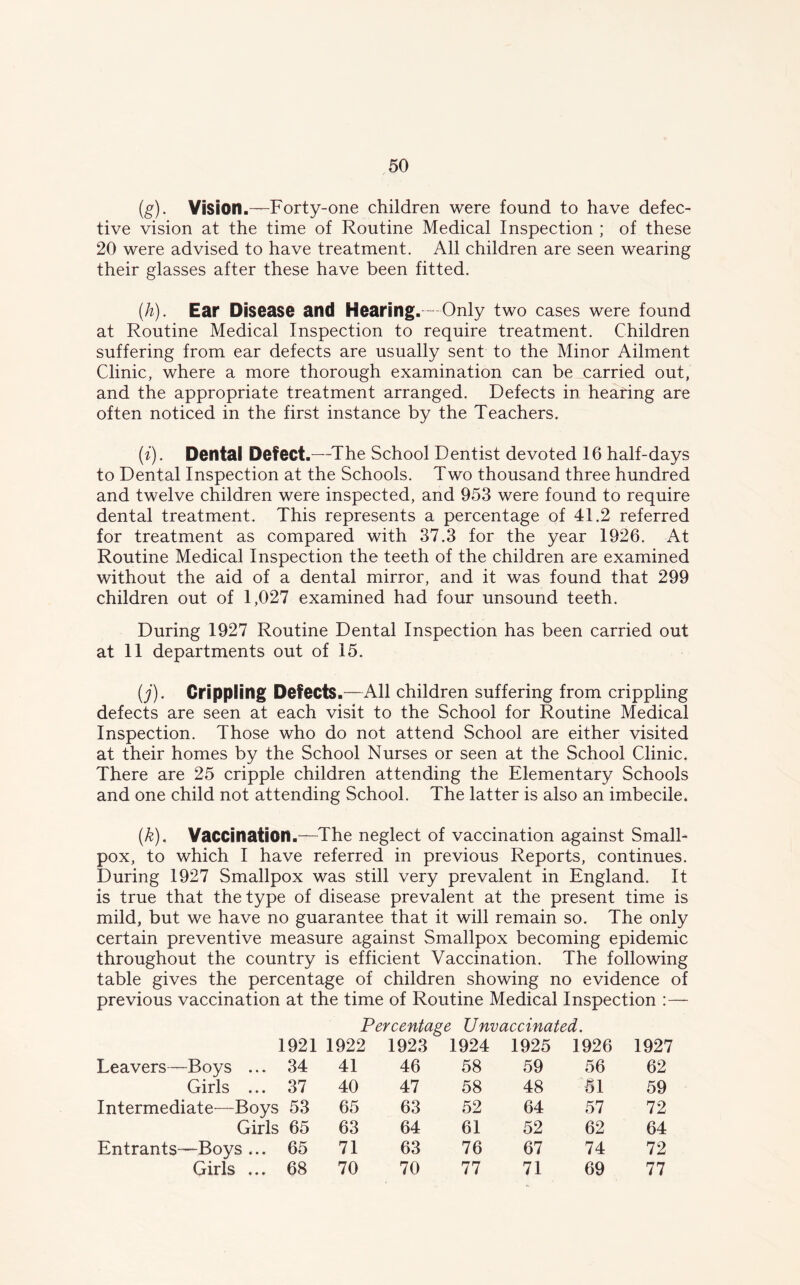 (g) . Vision.—Forty-one children were found to have defec- tive vision at the time of Routine Medical Inspection ; of these 20 were advised to have treatment. All children are seen wearing their glasses after these have been fitted. (h) . Ear Disease and Hearing.—-Only two cases were found at Routine Medical Inspection to require treatment. Children suffering from ear defects are usually sent to the Minor Ailment Clinic, where a more thorough examination can be carried out, and the appropriate treatment arranged. Defects in hearing are often noticed in the first instance by the Teachers. (i) . Dental Defect.—The School Dentist devoted 16 half-days to Dental Inspection at the Schools. Two thousand three hundred and twelve children were inspected, and 953 were found to require dental treatment. This represents a percentage of 41.2 referred for treatment as compared with 37.3 for the year 1926. At Routine Medical Inspection the teeth of the children are examined without the aid of a dental mirror, and it was found that 299 children out of 1,027 examined had four unsound teeth. During 1927 Routine Dental Inspection has been carried out at 11 departments out of 15. (j) . Crippling Defects.—All children suffering from crippling defects are seen at each visit to the School for Routine Medical Inspection. Those who do not attend School are either visited at their homes by the School Nurses or seen at the School Clinic. There are 25 cripple children attending the Elementary Schools and one child not attending School. The latter is also an imbecile. (k) . Vaccination.—The neglect of vaccination against Small- pox, to which I have referred in previous Reports, continues. During 1927 Smallpox was still very prevalent in England. It is true that the type of disease prevalent at the present time is mild, but we have no guarantee that it will remain so. The only certain preventive measure against Smallpox becoming epidemic throughout the country is efficient Vaccination. The following table gives the percentage of children showing no evidence of previous vaccination at the time of Routine Medical Inspection :— Percentage Unvaccinated. 1921 1922 1923 1924 1925 1926 1927 Leavers—Boys ... 34 41 46 58 59 56 62 Girls ... 37 40 47 58 48 51 59 Intermediate—Boys 53 65 63 52 64 57 72 Girls 65 63 64 61 52 62 64 Entrants—Boys ... 65 71 63 76 67 74 72 Girls ... 68 70 70 77 71 69 77