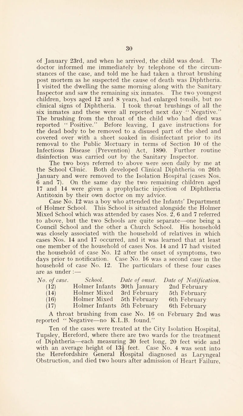of January 23rd, and when he arrived, the child was dead. The doctor informed me immediately by telephone of the circum- stances of the case, and told me he had taken a throat brushing post mortem as he suspected the cause of death was Diphtheria. I visited the dwelling the same morning along with the Sanitary Inspector and saw the remaining six inmates. The two youngest children, boys aged 12 and 8 years, had enlarged tonsils, but no clinical signs of Diphtheria. I took throat brushings of all the six inmates and these were all reported next day “ Negative.’' The brushing from the throat of the child who had died was reported “ Positive.” Before leaving, I gave instructions for the dead body to be removed to a disused part of the shed and covered over with a sheet soaked in disinfectant prior to its removal to the Public Mortuary in terms of Section 10 of the Infectious Disease (Prevention) Act, 1890. Further routine disinfection was carried out by the Sanitary Inspector. The two boys referred to above were seen daily by me at the School Clinic. Both developed Clinical Diphtheria on 26th January and were removed to the Isolation Hospital (cases Nos. 6 and 7). On the same day the two remaining children aged 17 and 14 were given a prophylactic injection of Diphtheria Antitoxin by their own doctor on my advice. Case No. 12 was a boy who attended the Infants’ Department of Holmer School, This School is situated alongside the Holmer Mixed School which was attended by cases Nos. 2, 6 and 7 referred to above, but the two Schools are quite separate—one being a Council School and the other a Church School. His household was closely associated with the household of relatives in which cases Nos. 14 and 17 occurred, and it was learned that at least one member of the household of cases Nos. 14 and 17 had visited the household of case No. 12 after the onset of symptoms, two days prior to notification. Case No. 16 was a second case in the household of case No. 12. The particulars of these four cases are as under : — School. Date of onset. Holmer Infants 30th January Holmer Mixed 3rd February Holmer Mixed 5th February Holmer Infants 5th February A throat brushing from case No. 16 reported “ Negative—no K.L.B. found.” No. of case. (12) (14) (16) (17) Date of Notification. 2nd February 5th February 6th February 6th February on February 2nd was Ten of the cases were treated at the City Isolation Hospital, Tupsley, Hereford, where there are two wards for the treatment of Diphtheria—each measuring 30 feet long, 20 feet wide and with an average height of 13J feet. Case No. 4 was sent into the Herefordshire General Hospital diagnosed as Laryngeal Obstruction, and died two hours after admission of Heart Failure,