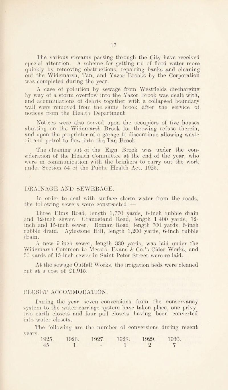 The various streams passing through the City have received special attention. A scheme for getting rid of flood water more quickly by removing obstructions, repairing banks and cleaning out the Widemarsh, Tan, and Yazor1 Brooks by the Corporation was completed during the year. A case of pollution by sewage from Westfields discharging by way of a, storm overflow into the Yazor Brook was dealt with, and accumulations of debris together with a collapsed boundary wall were removed from the same brook after the service of notices from the Health Department. Notices were also served upon the occupiers of five houses abutting on the Widemarsh Brook for throwing refuse therein, and upon the proprietor of a garage to discontinue allowing waste oil and petrol to flow into thq Tan Brook. The cleaning out of the Eign Brook was under the con- sideration of the Health Committee at the end of the year, who were in communication with the brinkers to carry out the work under Section 54 of the Public Health Act, 1925. DRAINAGE AND SEWERAGE. in order to deal with surface storm water from the roads, the following sewers were constructed: — Three Elms Road, length 1,770 yards, 6-inch rubble drain and. 12-inch sewer. Grandstand Road, length 1,400 yards, 12- inch and 15-inch sewer. Roman Road, length 700 yards, 6-inch rubble drain. Avlestone Hill, length 1,200 yards, 6-inch rubble drain. A new 9-inch sewer, length 330 yards, was laid under the Widemarsh Common to Messrs. Evans & Co.’s Cider Works, and 50 yards of 15-inch sewer in Saint Peter Street were re-laid. At the sewage Outfall Works, the irrigation beds were cleaned out at a cost of £1,915. CLOSET ACCOMMODATION. During the year seven conversions from the conservancy system to the water carriage system have taken place, one privy, two earth closets and four pail closets having been converted into water closets. The following are the number of conversions during recent years. 1925. 1926. 1927. 1928. 1929. 1930'. 45 1 - 1 2 7