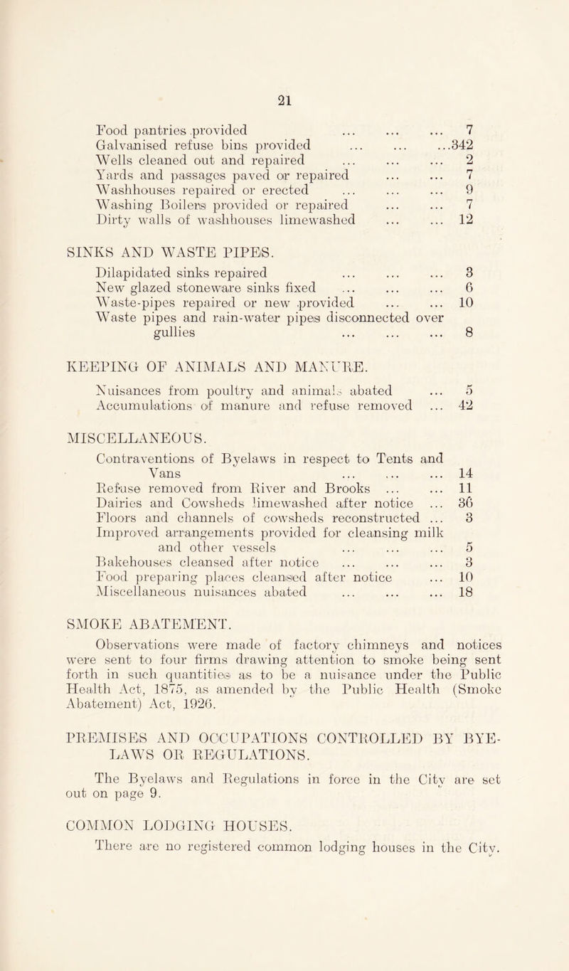 Food pantries provided Galvanised refuse bins provided Wells cleaned out and repaired Yards and passages paved or repaired Washhouses repaired or erected Washing Boilers! provided or repaired Dirtv walls of washhouses limewashed fj SINKS AND WASTE PIPEiS. Dilapidated sinks repaired ... ... ... 3 New glazed stoneware sinks fixed ... ... ... 6 Waste-pipes repaired or new .provided ... ... 10 Waste pipes and rain-water pipes disconnected over gullies ... ... ... 8 KEEPING OF ANIMALS AND MANURE. Nuisances from poultry and animals abated ... 5 Accumulations of manure and refuse removed ... 42 MISCELLANEOUS. Contraventions of Byelaws in respect to Tents and Vans ... ... ... 14 Refuse removed from River and Brooks ... ... 11 Dairies and Cowsheds limewashed after notice ... 36 Floors and channels of cowsheds reconstructed ... 3 Improved arrangements provided for cleansing milk and other vessels ... ... ... 5 Bakehouses cleansed after notice ... ... ... 3 Food preparing places cleansed after notice ... 10 Miscellaneous nuisances abated ... ... ... 18 SMOKE ABATEMENT. Observations were made of factory chimneys and notices were sent to four firms drawing attention to smoke being sent forth in such quantities as to be a nuisance under the Public Health Act, 1875, as amended by the Public Health (Smoke Abatement) Act, 1926. PREMISES AND OCCUPATIONS CONTROLLED BY BYE- LAWS OR REGULATIONS. The Byelaws and Regulations in force in the City are set out on page 9. COMMON LODGING HOUSES. There are no registered common lodging houses in the City.