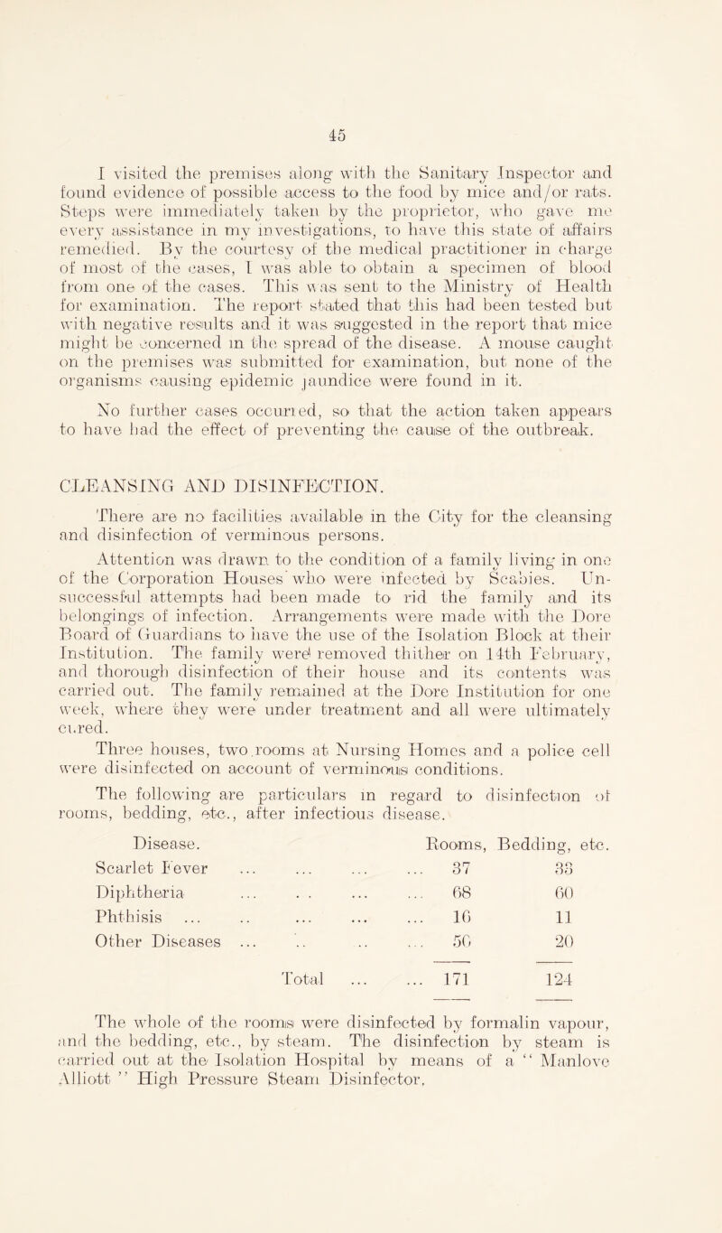 I visited the premises along with the Sanitary Inspector and found evidence of possible access to the food by mice and/or rats. Steps were immediately taken by the proprietor, who gave me every assistance in my investigations, to have this state of affairs remedied. By the courtesy of the medical practitioner in charge of most of the cases, I was able to obtain a specimen of blood from one of the cases. This was sent to the Ministry of Health for examination. The report stated that this had been tested but with negative results and it was suggested in the report that mice might be concerned in the spread of the disease. A mouse caught on the premises was submitted for examination, but none of the organisms causing epidemic jaundice were found in it. No further cases occurred, so that the action taken appears to have had the effect of preventing the cause of the outbreak. CLEANSING AND DISINFECTION. There are no facilities available in the City for the cleansing and disinfection of verminous persons. Attention was drawn to the condition of a family living in one of the Corporation Houses'who were infected by Scabies. Un- successful attempts had been made to rid the family and its belongings of infection. Arrangements were made with the Dore Board of Guardians to have the use of the Isolation Block at their Institution. The family were! removed thither on 14th February, and thorough disinfection of their house and its contents was carried out. The family remained at the Dore Institution for one week, where they were under treatment and all were ultimately cured. Three houses, two.rooms at Nursing Homes and a police cell were disinfected on account of verminous conditions. The following are particulars in regard to disinfection of rooms, bedding, etc., after infectious disease. Disease. Rooms, Bedding, etc Scarlet lever . ... ... ... 37 33 Diphtheria . . . 68 60 Phthisis ... ... ... 16 11 Other Diseases .. . ... 50 20 Total ... 171 124 The whole of the roonnsi were disinfected by formalin vapour, and the bedding, etc., by steam. The disinfection by steam is carried out at the Isolation Hospital hy means of a “ Manlove Alliott ” High Pressure Steam Disinfector,