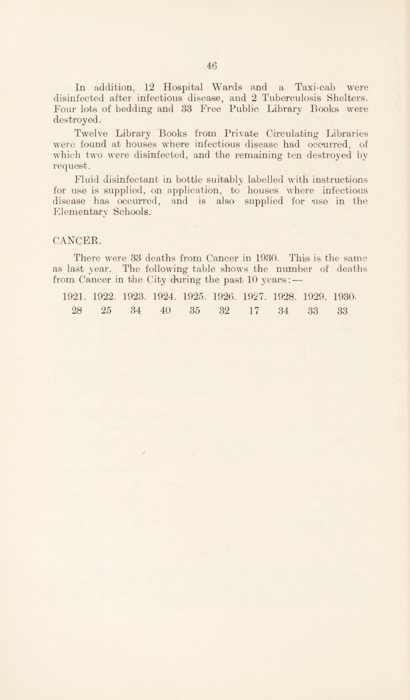 In addition, 12 Hospital Wards and a Taxi-cad were disinfected after infectious disease, and 2 Tuberculosis Shelters. Four lots of bedding and 33 Free Public Library Books were destroyed. Twelve Library Books from Private Circulating Libraries were found at houses where infectious disease had occurred, of which two were disinfected, and the remaining ten destroyed by request. Fluid disinfectant in bottle suitably labelled with instructions for use is supplied, on application, to houses where infectious disease has occurred, and is also supplied for use in the Elementary Schools. CANCER. There were 33 deaths from Cancer in 1930. Thisi is the same as last year. The following table shows the number of deaths from Cancer in the City during the past 10 years: — 1921. 1922. 1923. 1924. 1925. 1926. 1927. 1928. 1929. 1930- 28 25 34 40 35 32 17 34 33 33