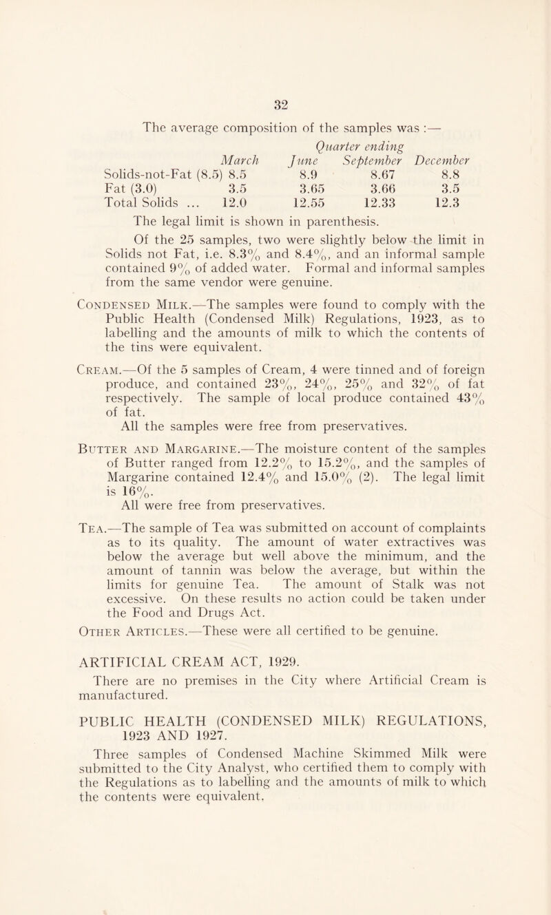 The average composition of the samples was :— March Quarter ending June September December Solids-not-Fat (8.5) 8.5 8.9 8.67 8.8 Fat (3.0) 3.5 3.65 3.66 3.5 Total Solids ... 12.0 12.55 12.33 12.3 The legal limit is shown in parenthesis. Of the 25 samples, two were slightly below the limit in Solids not Fat, i.e. 8.3% and 8.4%, and an informal sample contained 9% of added water. Formal and informal samples from the same vendor were genuine. Condensed Milk.—The samples were found to comply with the Public Health (Condensed Milk) Regulations, 1923, as to labelling and the amounts of milk to which the contents of the tins were equivalent. Cream.—Of the 5 samples of Cream, 4 were tinned and of foreign produce, and contained 23%, 24%, 25% and 32% of fat respectively. The sample of local produce contained 43% of fat. All the samples were free from preservatives. Butter and Margarine.—The moisture content of the samples of Butter ranged from 12.2% to 15.2%, and the samples of Margarine contained 12.4% and 15.0% (2). The legal limit is 16%. All were free from preservatives. Tea.—The sample of Tea was submitted on account of complaints as to its quality. The amount of water extractives was below the average but well above the minimum, and the amount of tannin was below the average, but within the limits for genuine Tea. The amount of Stalk was not excessive. On these results no action could be taken under the Food and Drugs Act. Other Articles.—These were all certified to be genuine. ARTIFICIAL CREAM ACT, 1929. There are no premises in the City where Artificial Cream is manufactured. PUBLIC HEALTH (CONDENSED MILK) REGULATIONS, 1923 AND 1927. Three samples of Condensed Machine Skimmed Milk were submitted to the City Analyst, who certified them to comply with the Regulations as to labelling and the amounts of milk to which the contents were equivalent,