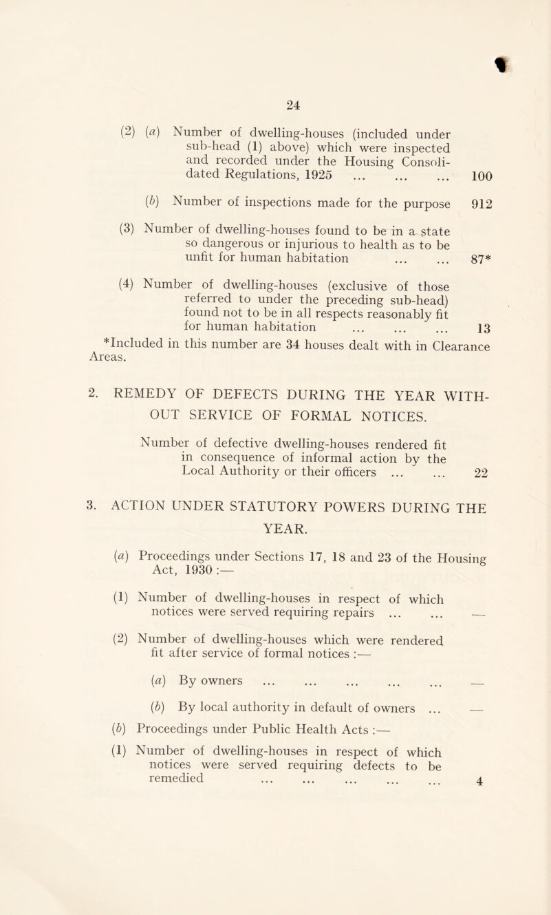 (2) (a) Number of dwelling-houses (included under sub-head (1) above) which were inspected and recorded under the Housing Consoli- dated Regulations, 1925 100 (b) Number of inspections made for the purpose 912 (3) Number of dwelling-houses found to be in a state so dangerous or injurious to health as to be unfit for human habitation 87* (4) Number of dwelling-houses (exclusive of those referred to under the preceding sub-head) found not to be in all respects reasonably fit for human habitation 13 included in this number are 34 houses dealt with in Clearance Areas. 2. REMEDY OF DEFECTS DURING THE YEAR WITH- OUT SERVICE OF FORMAL NOTICES. Number of defective dwelling-houses rendered fit in consequence of informal action by the Local Authority or their officers 22 3. ACTION UNDER STATUTORY POWERS DURING THE YEAR. {a) Proceedings under Sections 17, 18 and 23 of the Housing Act, 1930:— (1) Number of dwelling-houses in respect of which notices were served requiring repairs ... ... — (2) Number of dwelling-houses which were rendered fit after service of formal notices :— (a) By owners — (b) By local authority in default of owners ... — (b) Proceedings under Public Health Acts :— (1) Number of dwelling-houses in respect of which notices were served requiring defects to be remedied 4