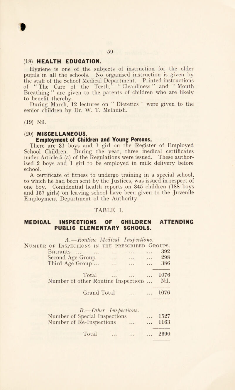 59 (18) HEALTH EDUCATION. Hygiene is one of the subjects of instruction for the older pupils in all the schools. No organised instruction is given by the staff of the School Medical Department. Printed instructions of “ The Care of the Teeth,” “ Cleanliness ” and “ Mouth Breathing ” are given to the parents of children who are likely to benefit thereby. During March, 12 lectures on “ Dietetics ” were given to the senior children by Dr. W. T. Melhuish. (19) Nil. (20) MISCELLANEOUS. Employment of Children and Young Persons. There are 31 boys and 1 girl on the Register of Employed School Children. During the year, three medical certificates under Article 5 (a) of the Regulations were issued. These author- ised 2 boys and 1 girl to be employed in milk delivery before school. A certificate of fitness to undergo training in a special school, to which he had been sent by the Justices, was issued in respect of one boy. Confidential health reports on 345 children (188 boys and 157 girls) on leaving school have been given to the Juvenile Employment Department of the Authority. TABLE I. MEDICAL INSPECTIONS OF CHILDREN ATTENDING PUBLIC ELEMENTARY SCHOOLS. A.— Routine Medical Inspections. Number of Inspections in the prescribed Groups. Entrants ... ... ... ... ... 392 Second Age Group ... ... ... 298 Third Age Group ... ... ... ... 386 Total ... ... ... 1076 Number of other Routine Inspections ... Nil. Grand Total ... ... 1076 B.— Other Inspections. Number of Special Inspections ... 1527 Number of Re-Inspections ... ... 1163 Total 2690