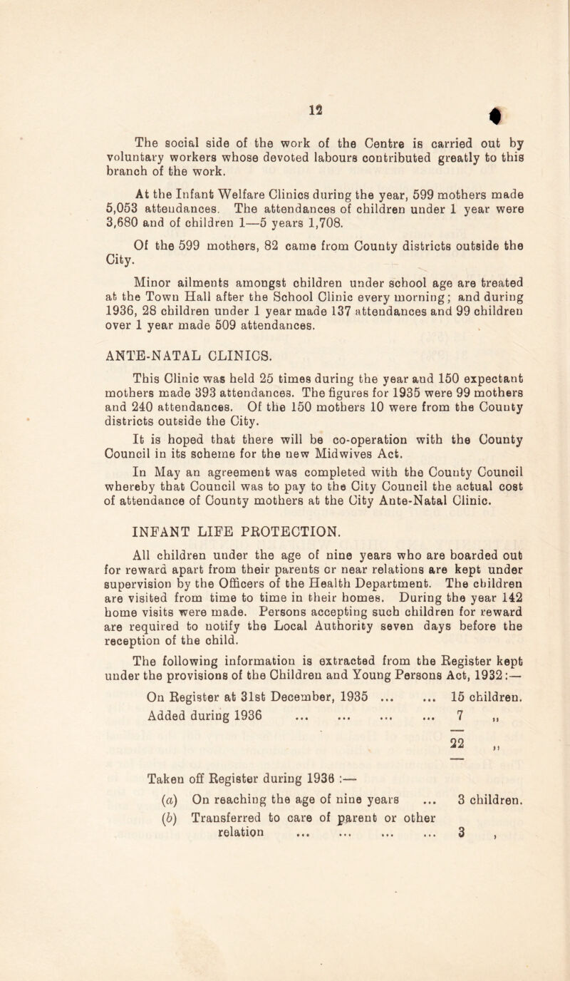 « The social side of the work of the Centre is carried out by voluntary workers whose devoted labours contributed greatly to this branch of the work. At the Infant Welfare Clinics during the year, 599 mothers made 5,053 attendances. The attendances of children under 1 year were 3,680 and of children 1—5 years 1,708. Of the 599 mothers, 82 came from County districts outside the City. Minor ailments amongst children under school age are treated at the Town Hall after the School Clinic every morning; and during 1936, 28 children under 1 year made 137 attendances and 99 children over 1 year made 509 attendances. ANTE-NATAL CLINICS. This Clinic was held 25 times during the year and 150 expectant mothers made 393 attendances. The figures for 1935 were 99 mothers and 240 attendances. Of the 150 mothers 10 were from the County districts outside the City. It is hoped that there will be co-operation with the County Council in its scheme for the new Midwives Act. In May an agreement was completed with the County Council whereby that Council was to pay to the City Council the actual cost of attendance of County mothers at the City Ante-Natal Clinic. INEANT LIEE PROTECTION. All children under the age of nine years who are boarded out for reward apart from their parents or near relations are kept under supervision by the Officers of the Health Department. The children are visited from time to time in their homes. During the year 142 home visits were made. Persons accepting such children for reward are required to notify the Local Authority seven days before the reception of the child. The following information is extracted from the Register kept under the provisions of the Children and Young Persons Act, 1932:— On Register at 31st December, 1935 Added during 1936 Taken off Register during 1930 • (a) On reaching the age of nine years (5) Transferred to care of parent or other relation 15 children. 7 22 if 3 children. 3