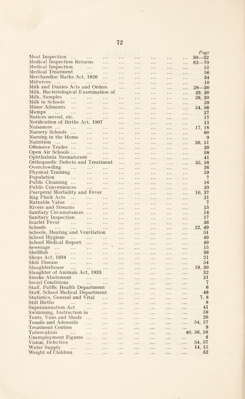 Page Meat Inspection ... ... ... ... ... ... ... ... 30 32 Medical Inspection Returns ... ... ... ... ... ... 62—70 Medical Inspection ... ... ... ... ... ... ... 51 Medical Treatment ... ... ... ... ... ... ... 56 Merchandise Marks Act, 1926 ... ... ... ... ... ... 34 Midwives ... ... ... ... ... ... ... ... ... 10 Milk and Dairies Acts and Orders ... ... ... ... ... 28—30 Milk, Bacteriological Examination of ... ... ... ... 29, 30 Milk, Samples ... ... ... ... ... ... ... ... 29, 30 Milk in Schools ... ... ... ... ... ... ... ... 59 Minor Ailments ... ... ... ... ... ... . _ ... 54, 56 Mumps ... ... ... ... ... ... ... ... ... 37 Notices served, etc. ... ... ... ... ... ... ... 17 Notification of Births Act, 1907 ... ... ... ... ... 13 Nuisances ... ... ... ... ... ... ... ... ... 17, 18 Nursery Schools ... ... ... ... ... ... ... ... 60 Nursing in the Home ... ... ... ... ... ... ... 9 Nutrition 36, 51 Offensive Trades ... ... ... ... ... ... ... ... 20 Open Air Schools ... ... ... ... ... ... ... ... 58 Ophthalmia Neonatorum ... ... ... ... ... ... 41 Orthopaedic Defects and Treatment ... ... ... ... ... 55, 58 Overcrowding ... ... ... ... ... ... ... ... 26 Physical Training ... ... ... ... ... ... ... 59 Population ... ... ... ... ... ... ... ... 7 Public Cleansing ... ... ... ... ... ... ... ... 16 Public Conveniences ... ... ... ... ... ... ... 20 Puerperal Morbidity and Fever ... ... ... ... ... 10, 37 Rag Flock Acts ... ... ... ... ... ... ... ... 21 Rateable Value ... ... ... ... ... ... ... ... 7 Rivers and Streams ... ... ... ... ... ... ... 15 Sanitary Circumstances ... ... ... ... ... ... ... 14 Sanitary Inspection ... ... ... ... ... ... ... 17 Scarlet Fever ... ... ... ... ... ... ... ... 36 Schools ... ... ... ... ... ... ... ... ... 22, 49 Schools, Heating and Ventilation ... ... ... ... ... 51 School Hygiene ... ... ... ... ... ... ... ... 49 School Medical Report ... ... ... ... ... ... ... 49 Sewerage ... ... ... ... ... ... ... ... ... 15 Shellfish 36 Shops Act, 1934 ... ... ... ... ... ... ... ... 21 Skin Disease ... ... ... ... ... ... ... ... 54 Slaughterhouse ... ... ... ... ... ... ... ... 19, 30 Slaughter of Animals Act, 1933 ... ... ... ... ... 32 Smoke Abatement ... ... ... ... ... ... ... 21 Social Conditions ... ... ... ... ... ... ... 7 Staff, Public Health Department ... ... ... ... ... 6 Staff, School Medical Department ... ... ... ... ... 48 Statistics, General and Vital ... ... ... ... ... ... 7, 8 Still Births ... ... ... ... ... ... ... ... 8 Superannuation Act ... ... ... ... ... ... ... 41 Swimming, Instruction in ... ... ... ... ... ... 59 Tents, Vans and Sheds ... ... ... ... ... ... ... 20 Tonsils and Adenoids ... ... ... ... ... ... ... 54, 57 Treatment Centres ... ... ... ... ... ... ... 9 Tuberculosis ... ... ... ... ... ... ... 40, 56, 58 Unemployment Figures ... ... ... ... ... ... ... 8 Vision, Defective ... ... ... ... ... ... ... 54, 57 Water Supply ... ... ... ... ... ... ... ... 14, 15 Weight of Children ... ... ... ... ... ... ... 52