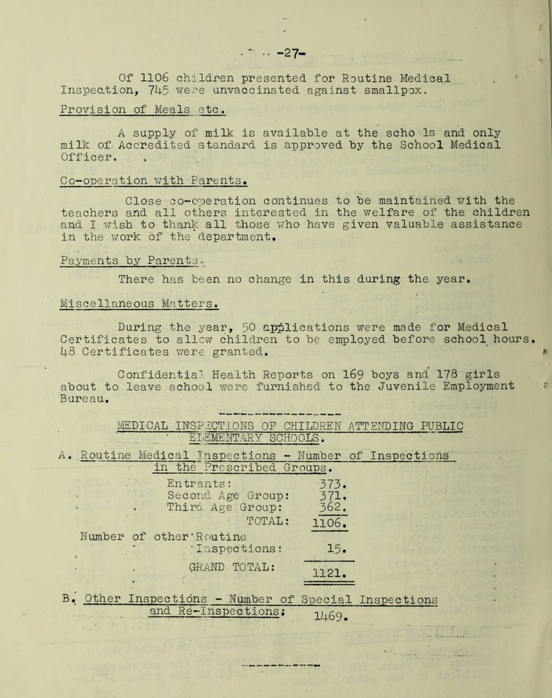 Of 1106 children presented for Routine Medical.. Inspec.tion, 745 were unvaccinated against smallpox. Provision of Meals etc, A supply of milk is available at the scho 'Is and only milk of Accredited standard is approved by the School Medical Officer. . Co-operation with Parents, Close co-operation continues to be maintained with the teachers and all others interested in the welfare of the children and I wish to thank all those v/ho have given valuable assistance in the v/ork of the department, Pa:V'Tiients by Parents There has been no change in this during the year. Miscellaneous Matters. During the year, 50 ap^ilications were made for Medical Certificates to allow children to be employed before school hours, 48 Certificates were granted. Confidential Health Reports on I69 boys and 178 girls about to leave school were furnished to the Juvenile Employment Bureau. MDIGAL INSPECTI-OHS OF CHILDREN ATTERTPING PUBLIC ELEMENTARY SCHOOLS. A. Routine Medical Inspections - Humber of Inspeo'tiohs in the Prescribed Groups. Entrants; Second Age Group: > . ' Thiro. Age Group: ' TOTAL: Number of other‘Routine 'Inspections; GRAND TOTAL; B, Other Inspections -Number of Special Inspections and Re-Inspections; ihAo •373. 371. 362. 1106, 15. 1121,