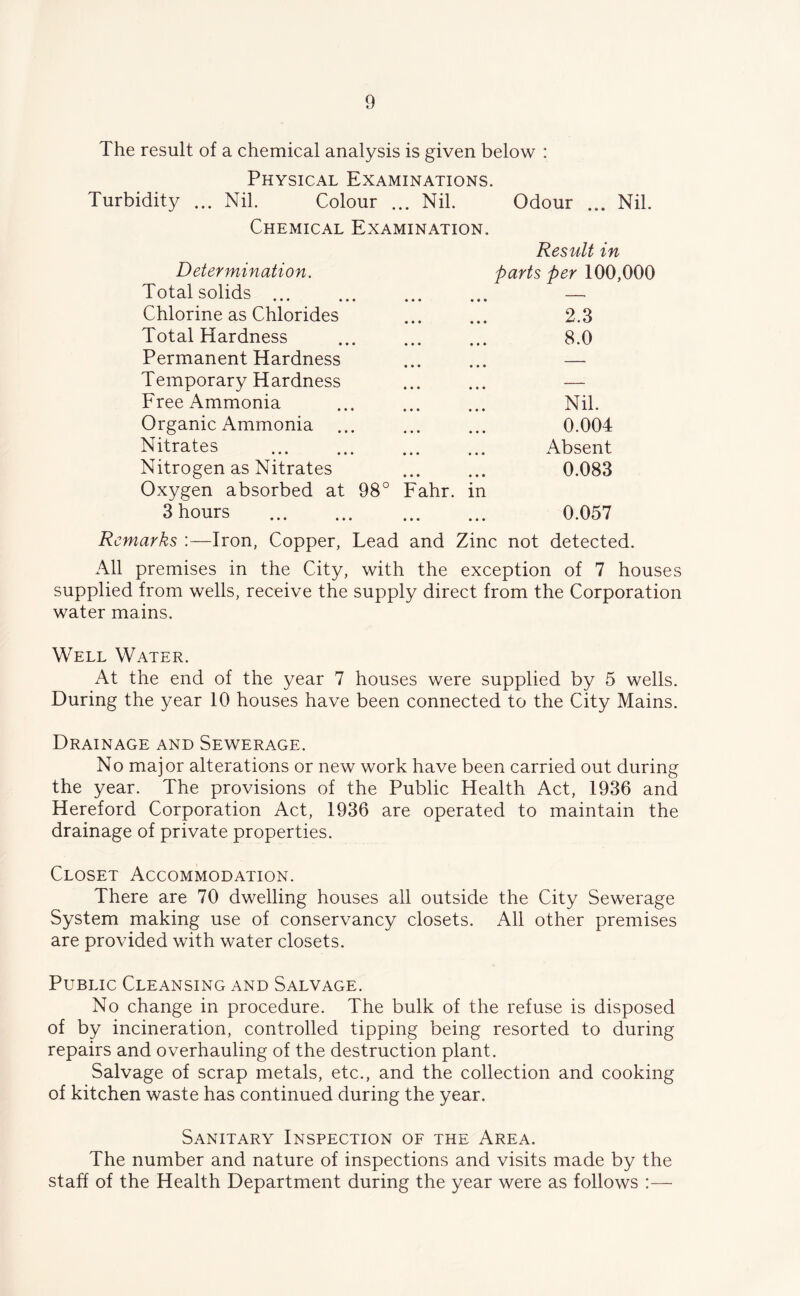 The result of a chemical analysis is given below : Physical Examinations. dity ... Nil. Colour . .. Nil. Odour ... Nil. Chemical Examination. Result in Determination. parts per 100,000 Total solids ... • • • • • • Chlorine as Chlorides 2.3 Total Hardness 8.0 Permanent Hardness — Temporary Hardness — Free Ammonia Nil. Organic Ammonia 0.004 Nitrates Absent Nitrogen as Nitrates 0.083 Oxygen absorbed at 98° Fahr. in 3 hours 0.057 Remarks :—Iron, Copper, Lead and Zinc not detected. All premises in the City, with the exception of 7 houses supplied from wells, receive the supply direct from the Corporation water mains. Well Water. At the end of the year 7 houses were supplied by 5 wells. During the year 10 houses have been connected to the City Mains. Drainage and Sewerage. No major alterations or new work have been carried out during the year. The provisions of the Public Health Act, 1936 and Hereford Corporation Act, 1936 are operated to maintain the drainage of private properties. Closet Accommodation. There are 70 dwelling houses all outside the City Sewerage System making use of conservancy closets. All other premises are provided with water closets. Public Cleansing and Salvage. No change in procedure. The bulk of the refuse is disposed of by incineration, controlled tipping being resorted to during repairs and overhauling of the destruction plant. Salvage of scrap metals, etc., and the collection and cooking of kitchen waste has continued during the year. Sanitary Inspection of the Area. The number and nature of inspections and visits made by the staff of the Health Department during the year were as follows :—