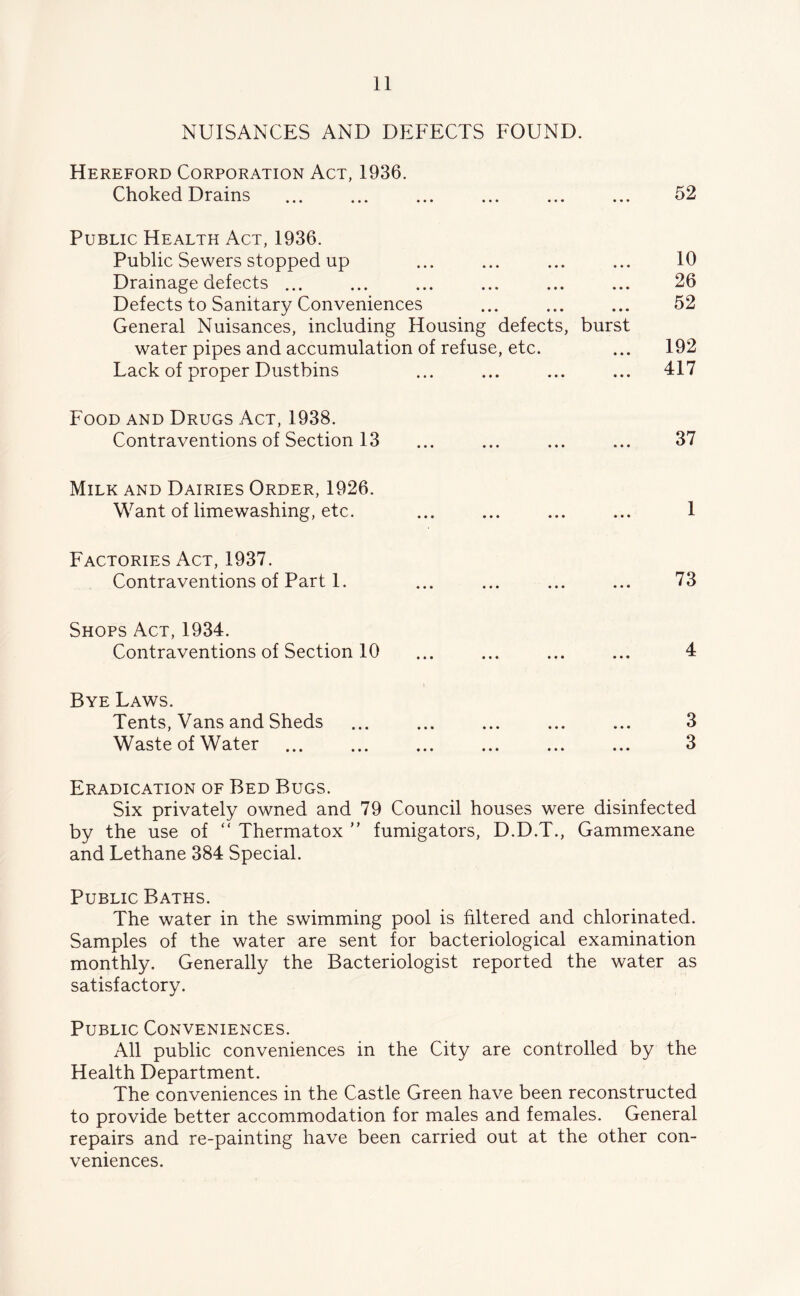 NUISANCES AND DEFECTS FOUND. Hereford Corporation Act, 1936. Choked Drains 52 Public Health Act, 1936. Public Sewers stopped up ... ... ... ... 10 Drainage defects ... ... ... ... ... ... 26 Defects to Sanitary Conveniences ... ... ... 52 General Nuisances, including Housing defects, burst water pipes and accumulation of refuse, etc. ... 192 Lack of proper Dustbins ... ... ... ... 417 Food and Drugs Act, 1938. Contraventions of Section 13 37 Milk and Dairies Order, 1926. Want of limewashing, etc. Factories Act, 1937. Contraventions of Part 1. 73 Shops Act, 1934. Contraventions of Section 10 Bye Laws. Tents, Vans and Sheds Waste of Water 3 3 Eradication of Bed Bugs. Six privately owned and 79 Council houses were disinfected by the use of “ Thermatox ” fumigators, D.D.T., Gammexane and Lethane 384 Special. Public Baths. The water in the swimming pool is filtered and chlorinated. Samples of the water are sent for bacteriological examination monthly. Generally the Bacteriologist reported the water as satisfactory. Public Conveniences. All public conveniences in the City are controlled by the Health Department. The conveniences in the Castle Green have been reconstructed to provide better accommodation for males and females. General repairs and re-painting have been carried out at the other con- veniences.